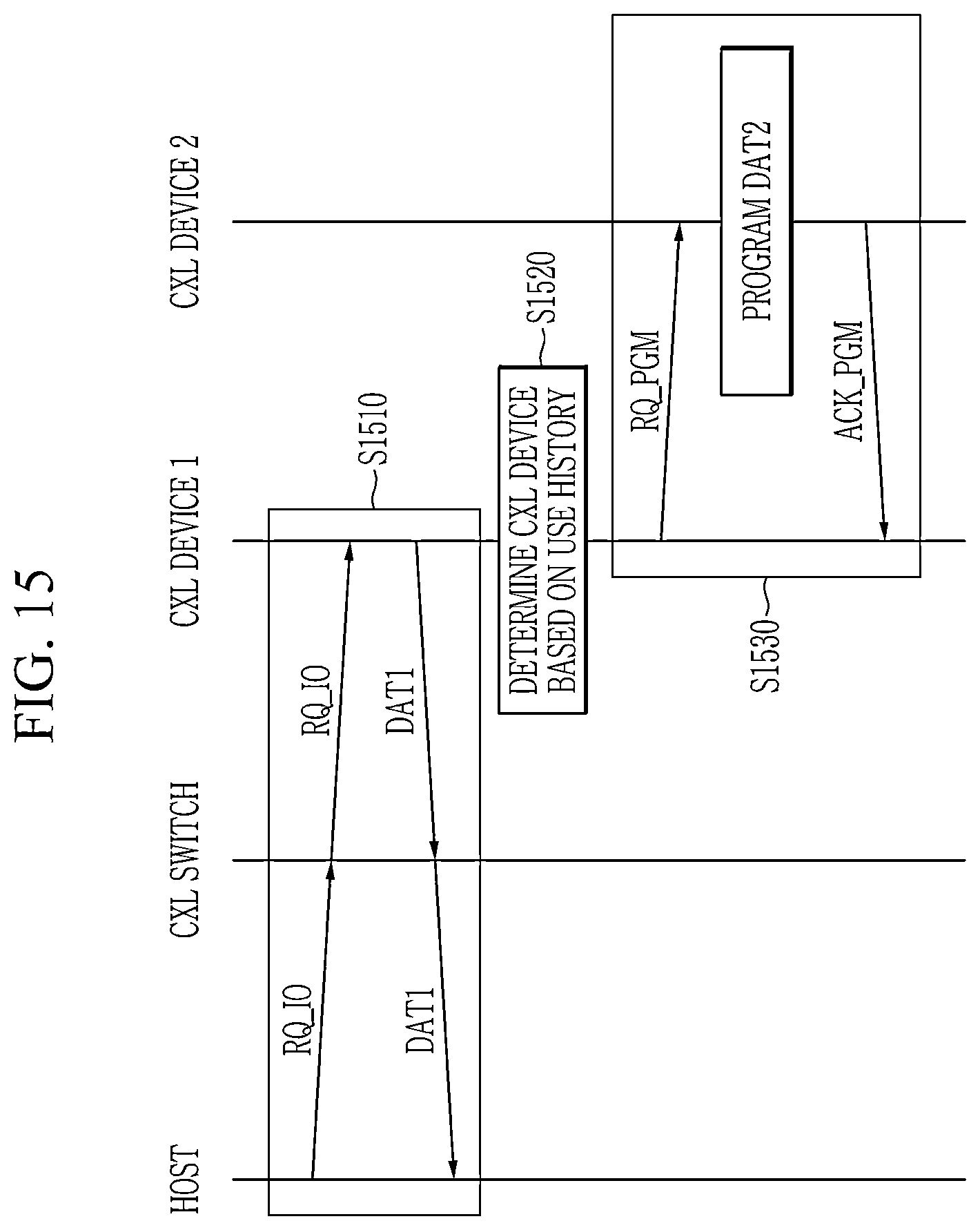 Patent US12613813 Figure 14 – CXL device, electronic device, and data storing method