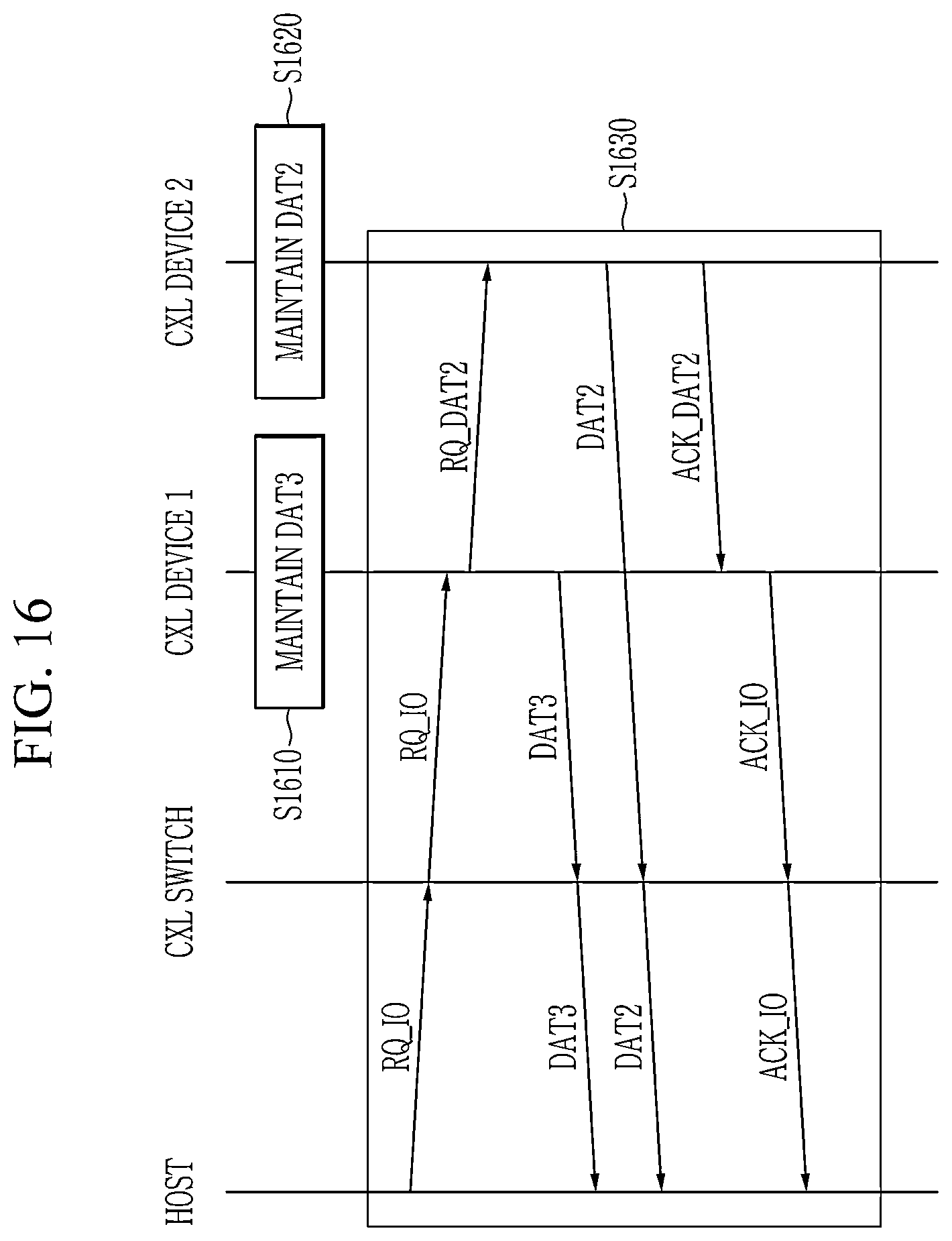 Patent US12613813 Figure 15 – CXL device, electronic device, and data storing method