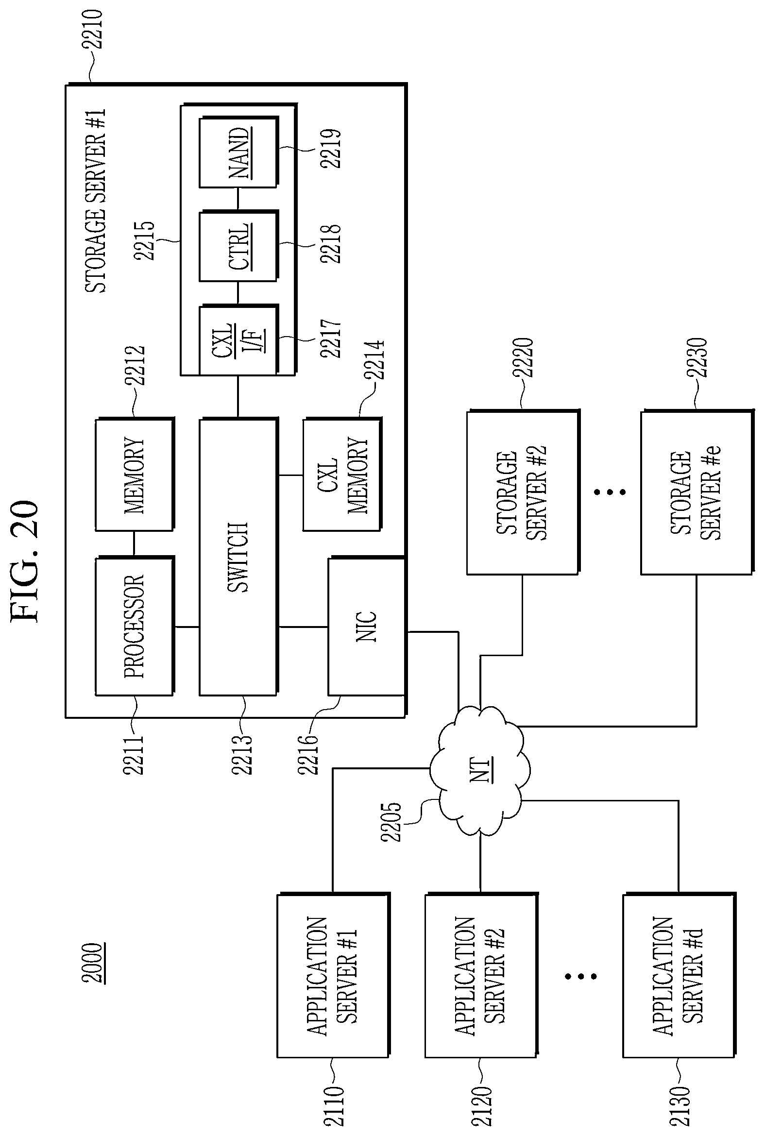 Patent US12613813 Figure 19 – CXL device, electronic device, and data storing method