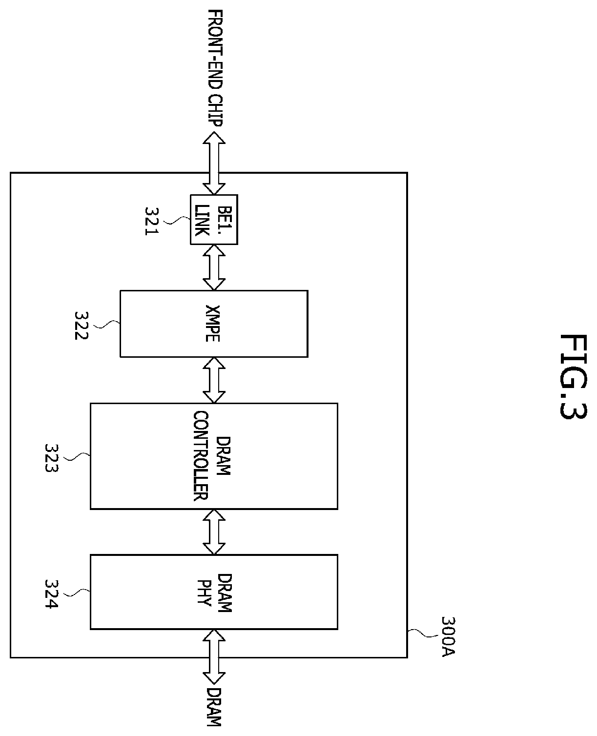 Patent US12613814 Figure 3 – Devices using chiplet based storage architectures