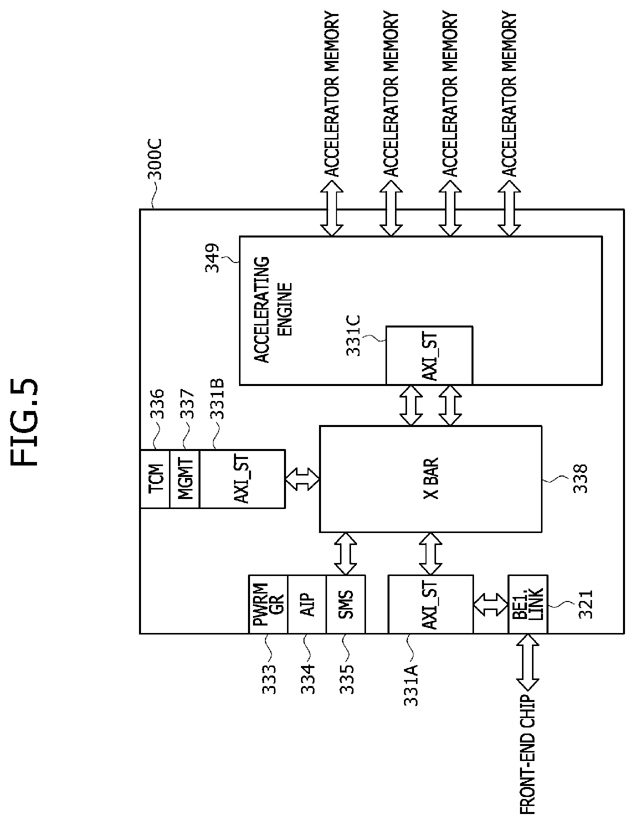 Patent US12613814 Figure 5 – Devices using chiplet based storage architectures