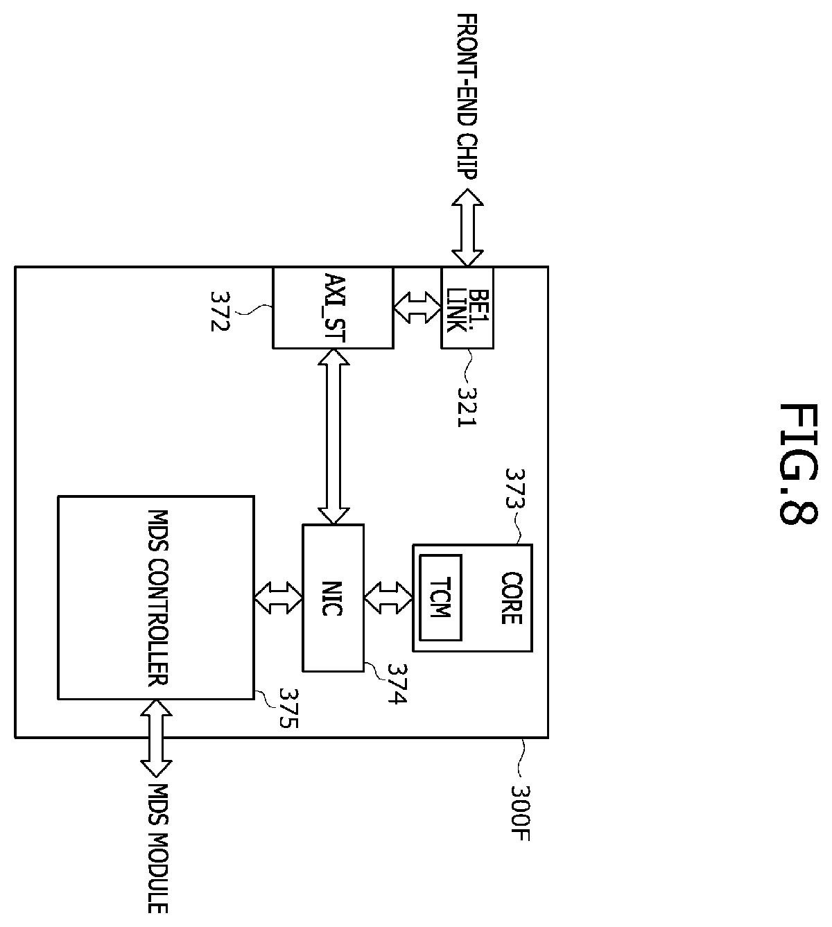 Patent US12613814 Figure 8 – Devices using chiplet based storage architectures