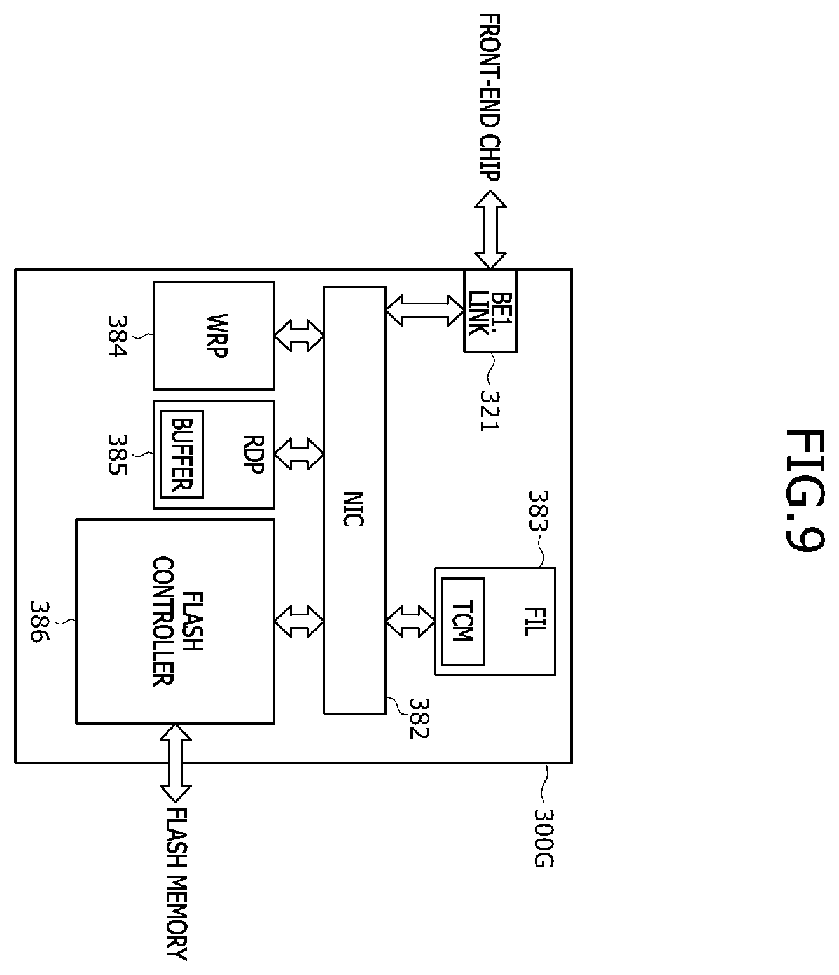 Patent US12613814 Figure 9 – Devices using chiplet based storage architectures