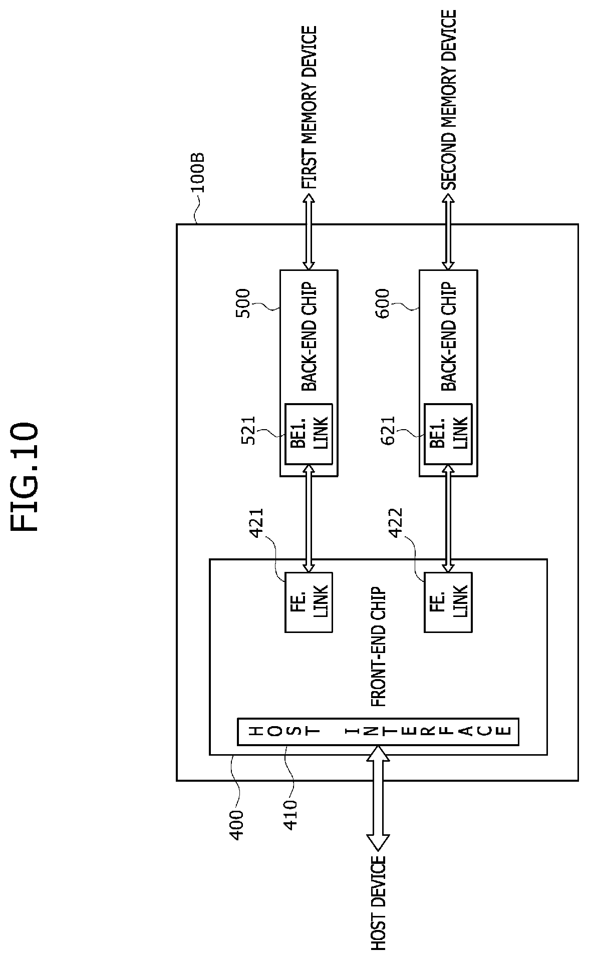 Patent US12613814 Figure 10 – Devices using chiplet based storage architectures