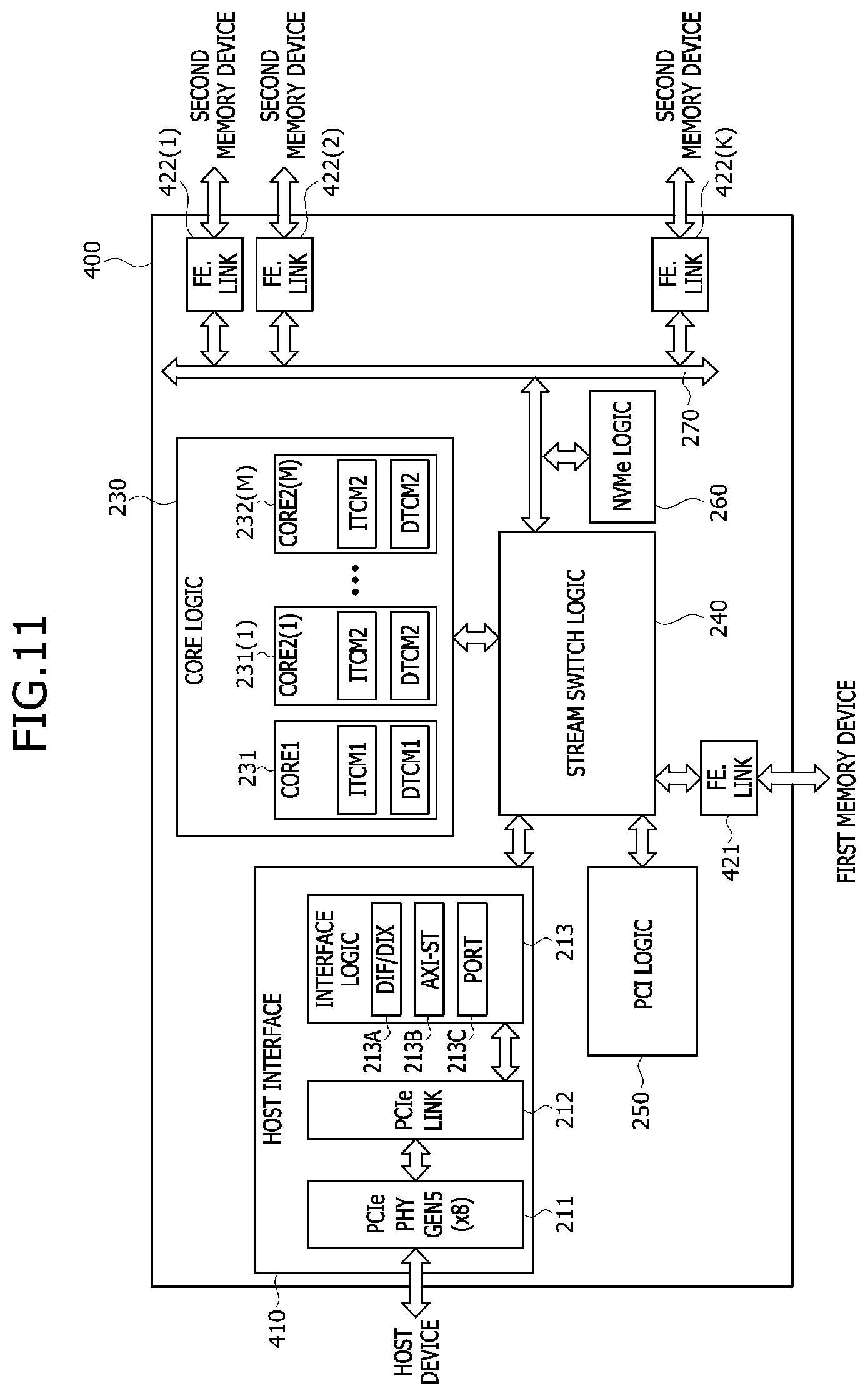 Patent US12613814 Figure 11 – Devices using chiplet based storage architectures