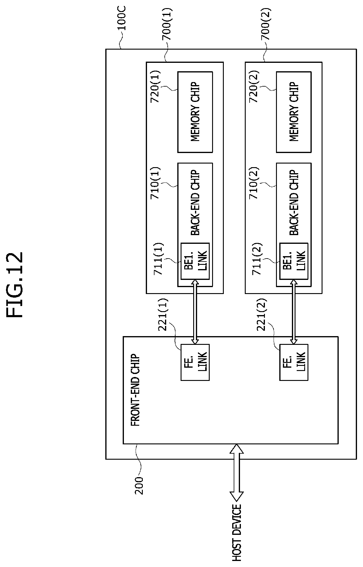 Patent US12613814 Figure 12 – Devices using chiplet based storage architectures