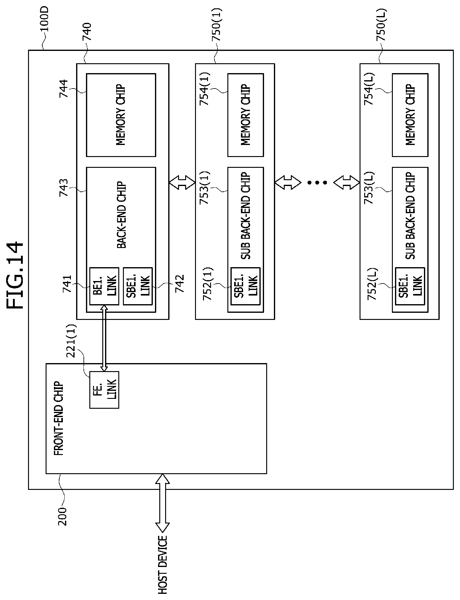 Patent US12613814 Figure 14 – Devices using chiplet based storage architectures