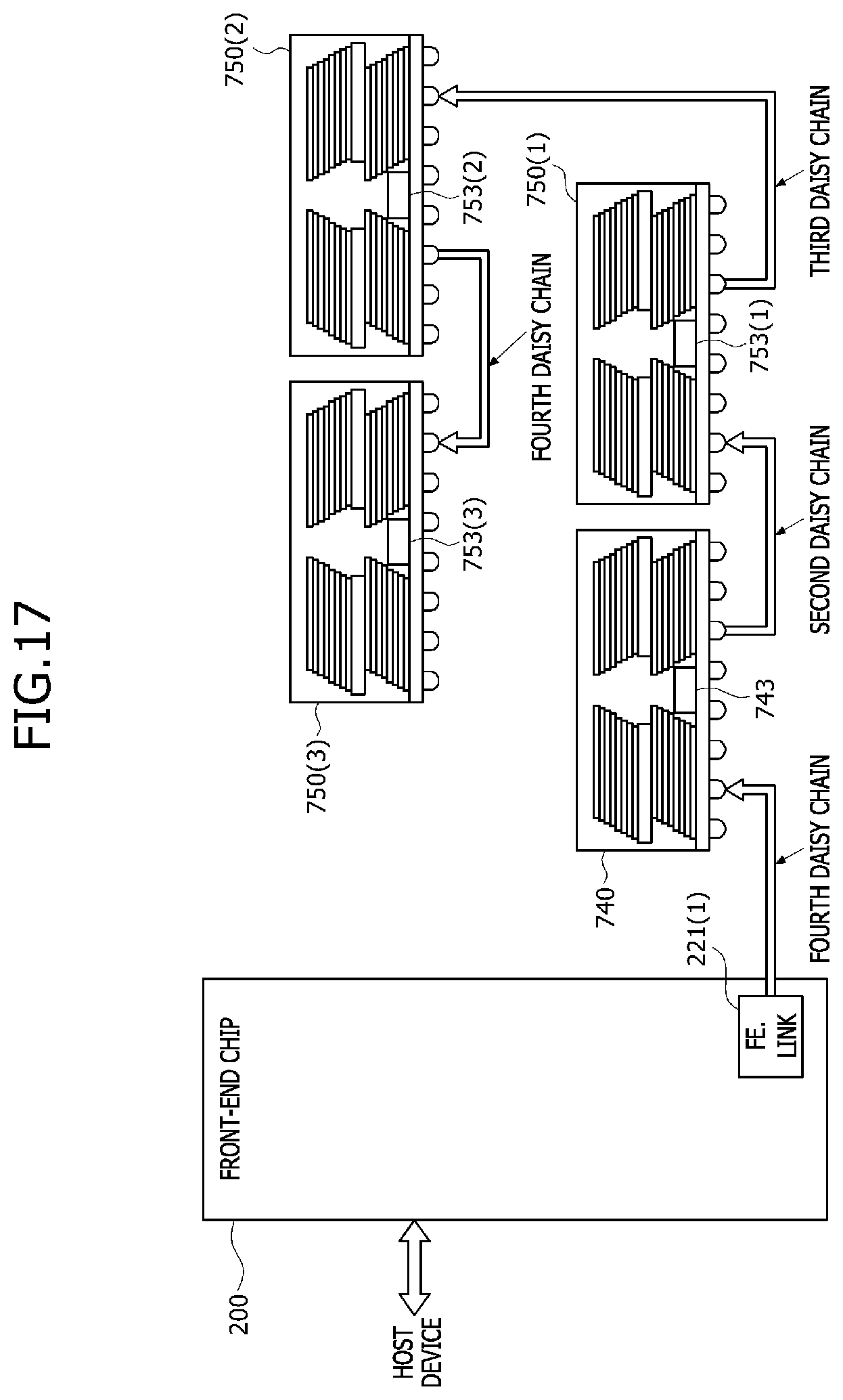 Patent US12613814 Figure 17 – Devices using chiplet based storage architectures
