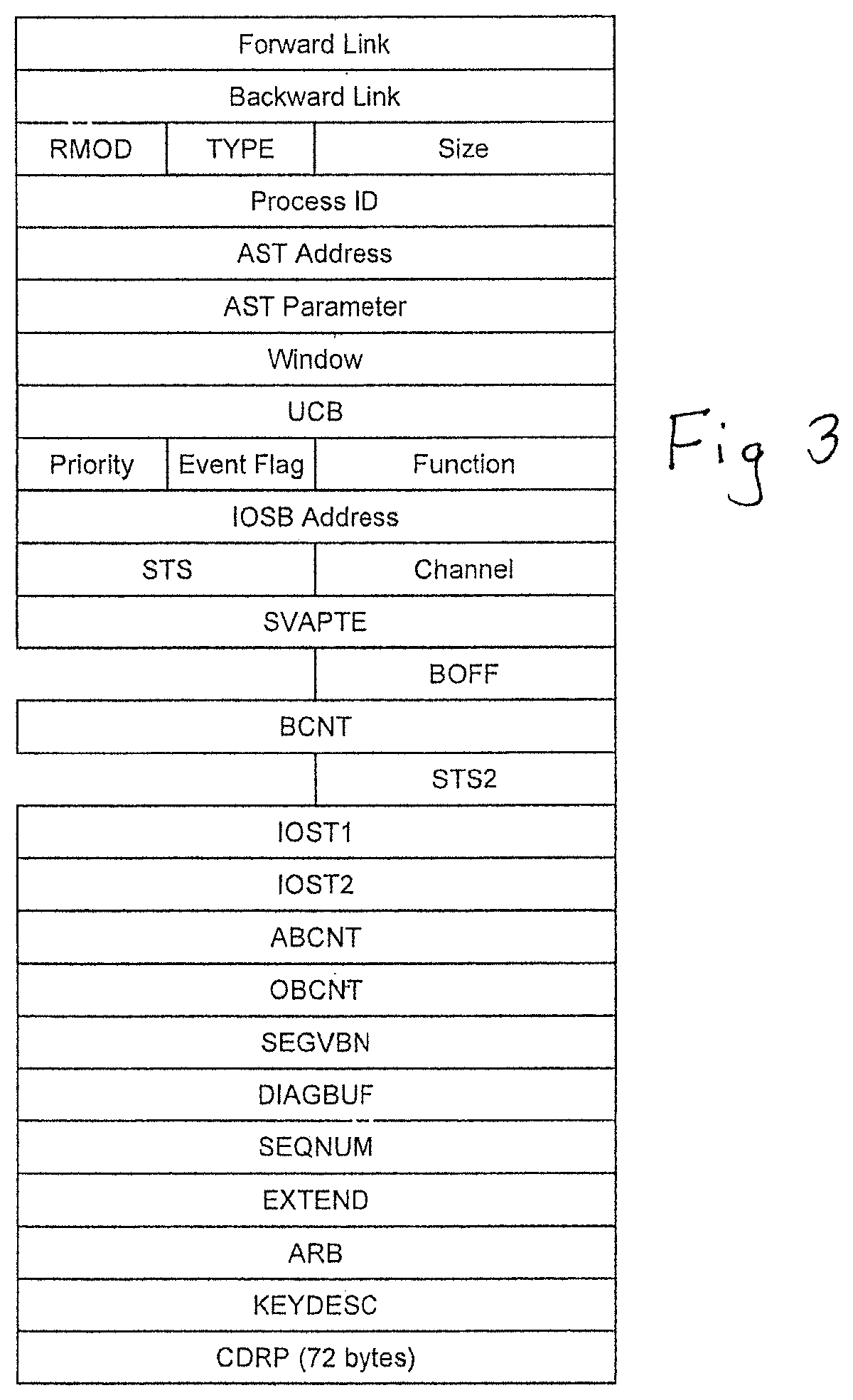 Patent US12613815 Figure 3 – Fast mass storage access for digital computers
