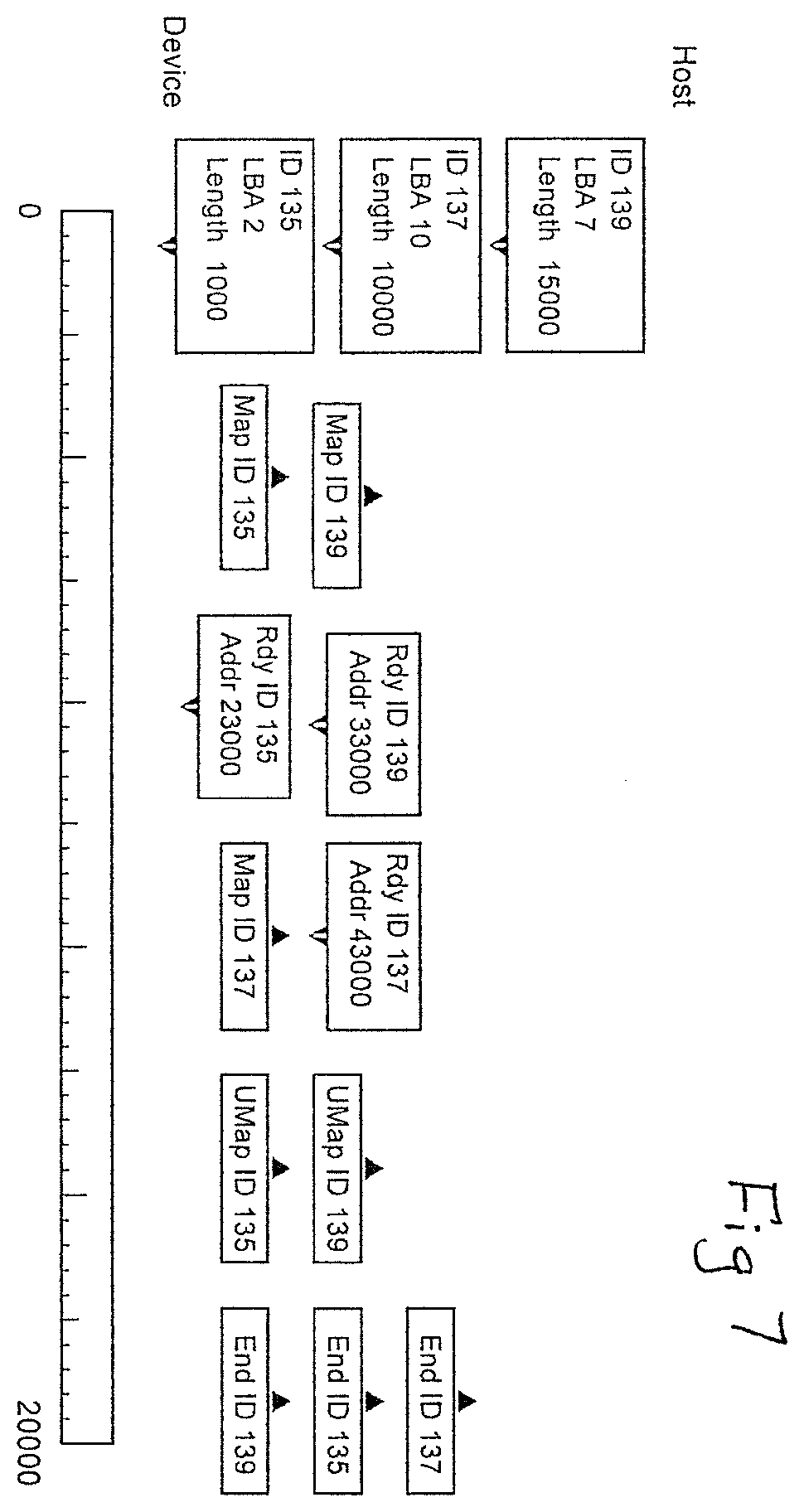 Patent US12613815 Figure 7 – Fast mass storage access for digital computers