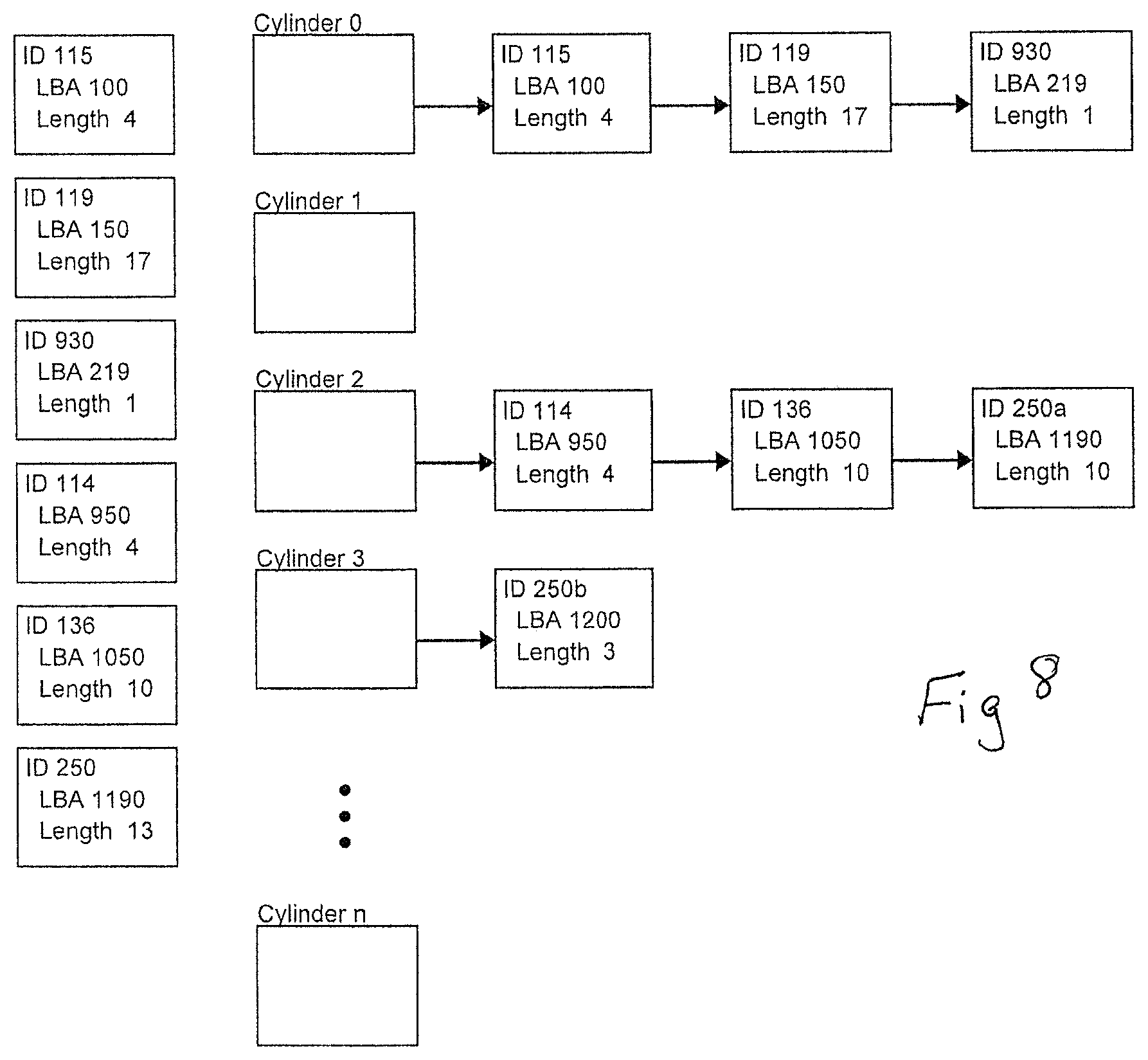 Patent US12613815 Figure 8 – Fast mass storage access for digital computers