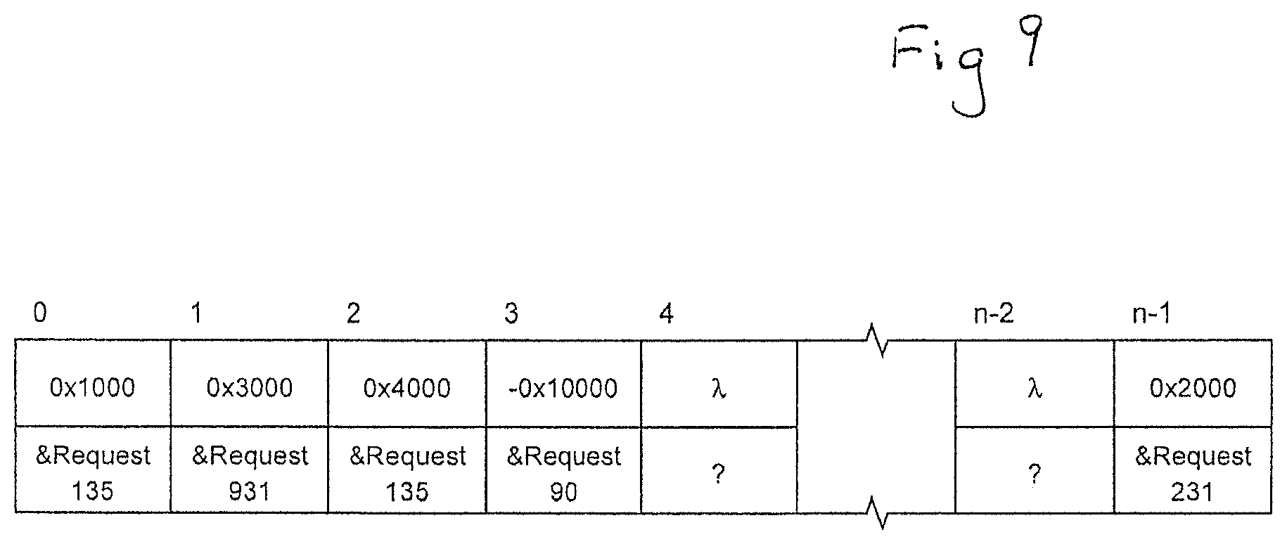 Patent US12613815 Figure 9 – Fast mass storage access for digital computers