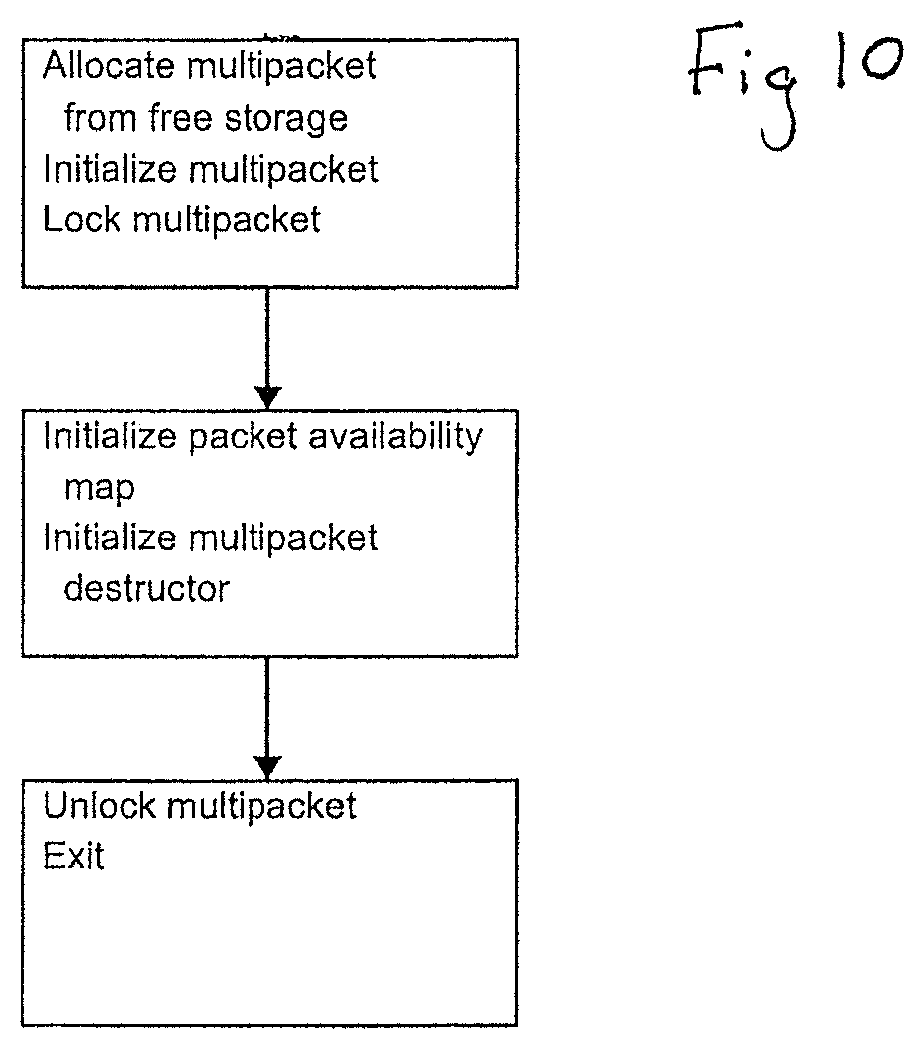 Patent US12613815 Figure 10 – Fast mass storage access for digital computers