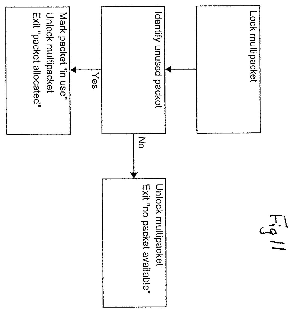 Patent US12613815 Figure 11 – Fast mass storage access for digital computers