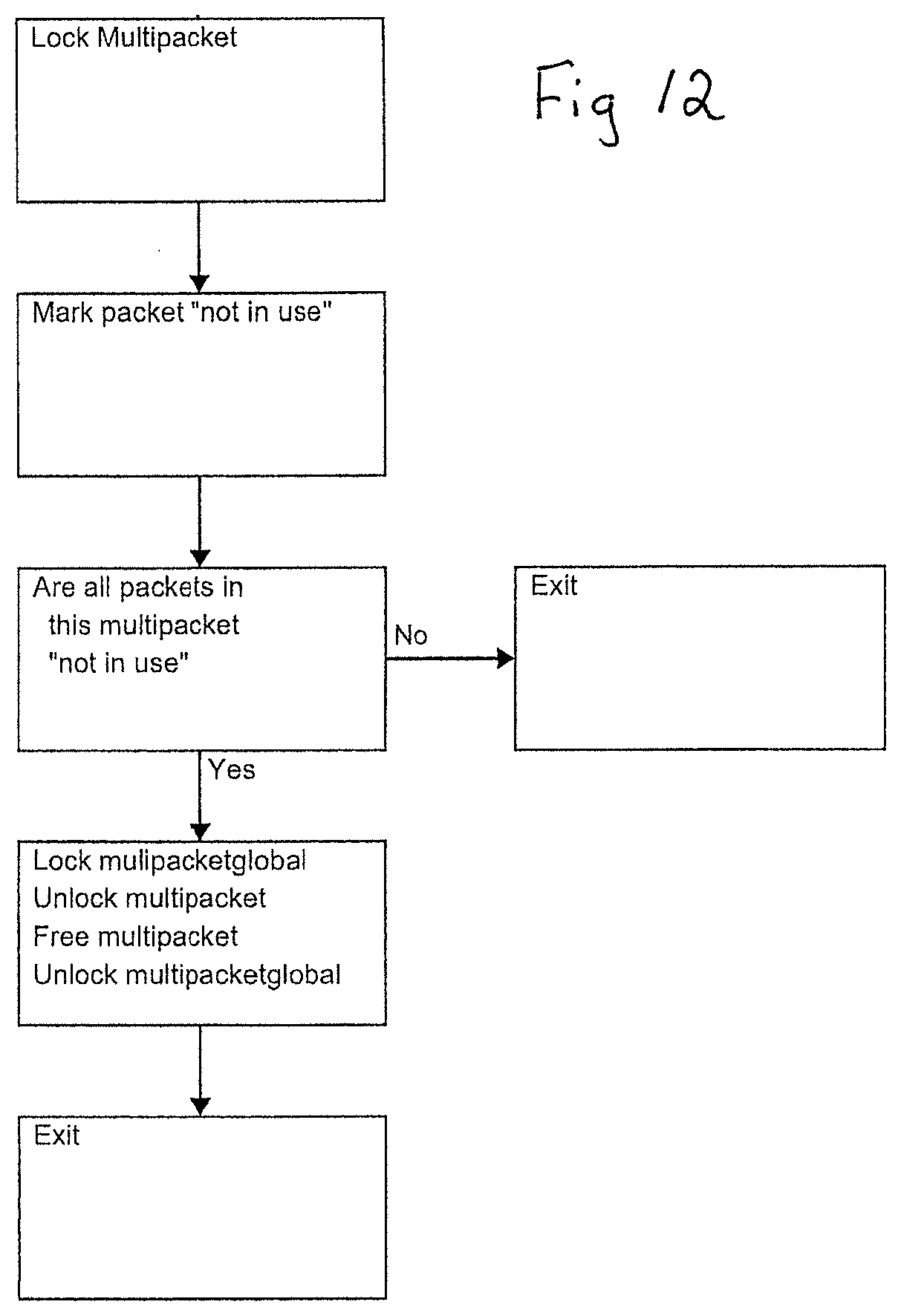 Patent US12613815 Figure 12 – Fast mass storage access for digital computers