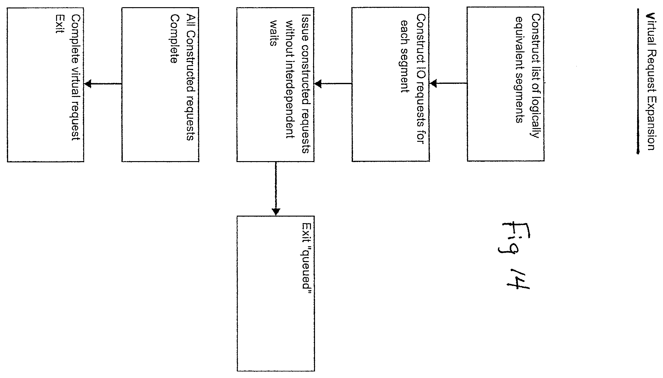 Patent US12613815 Figure 14 – Fast mass storage access for digital computers