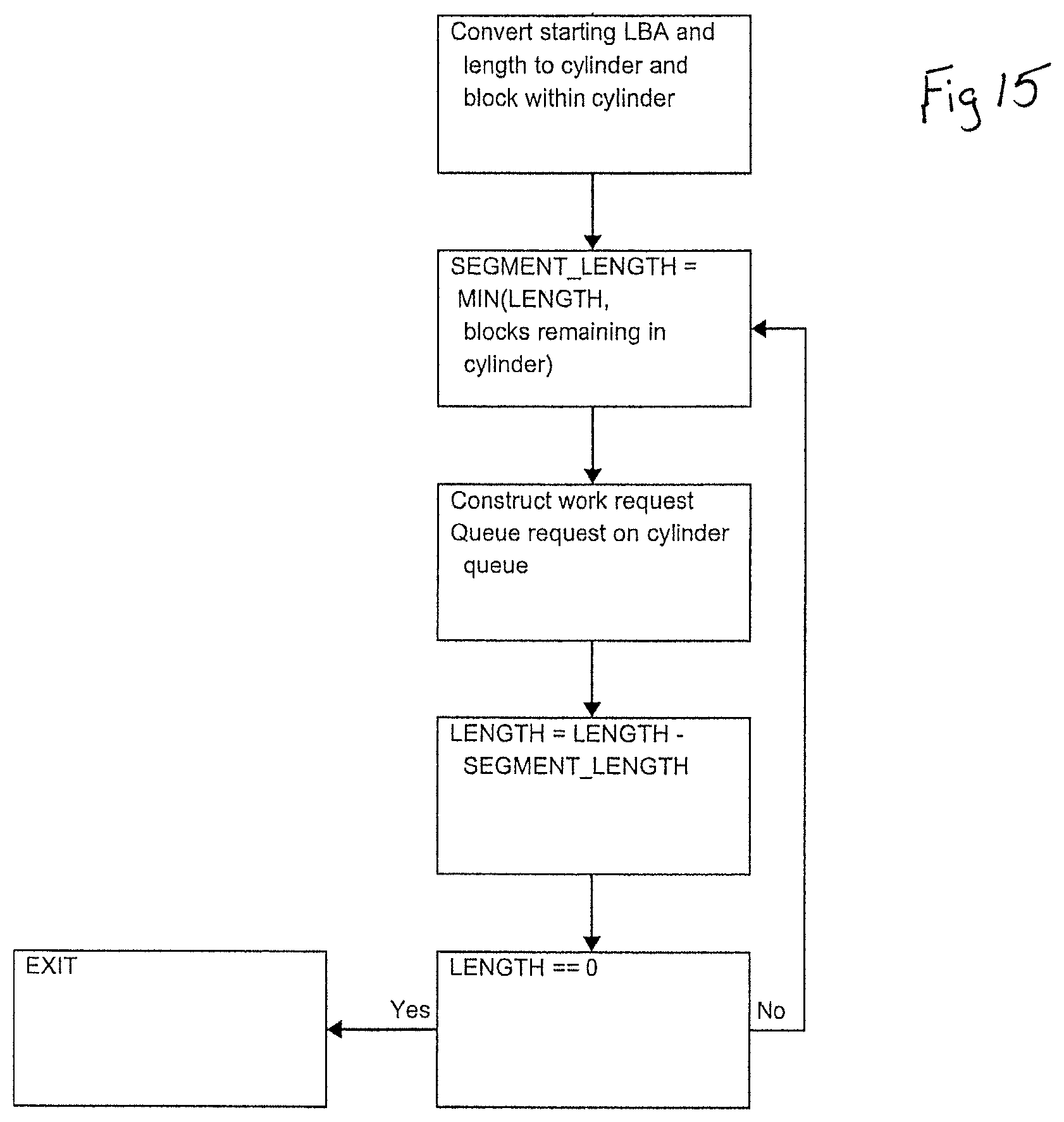 Patent US12613815 Figure 15 – Fast mass storage access for digital computers