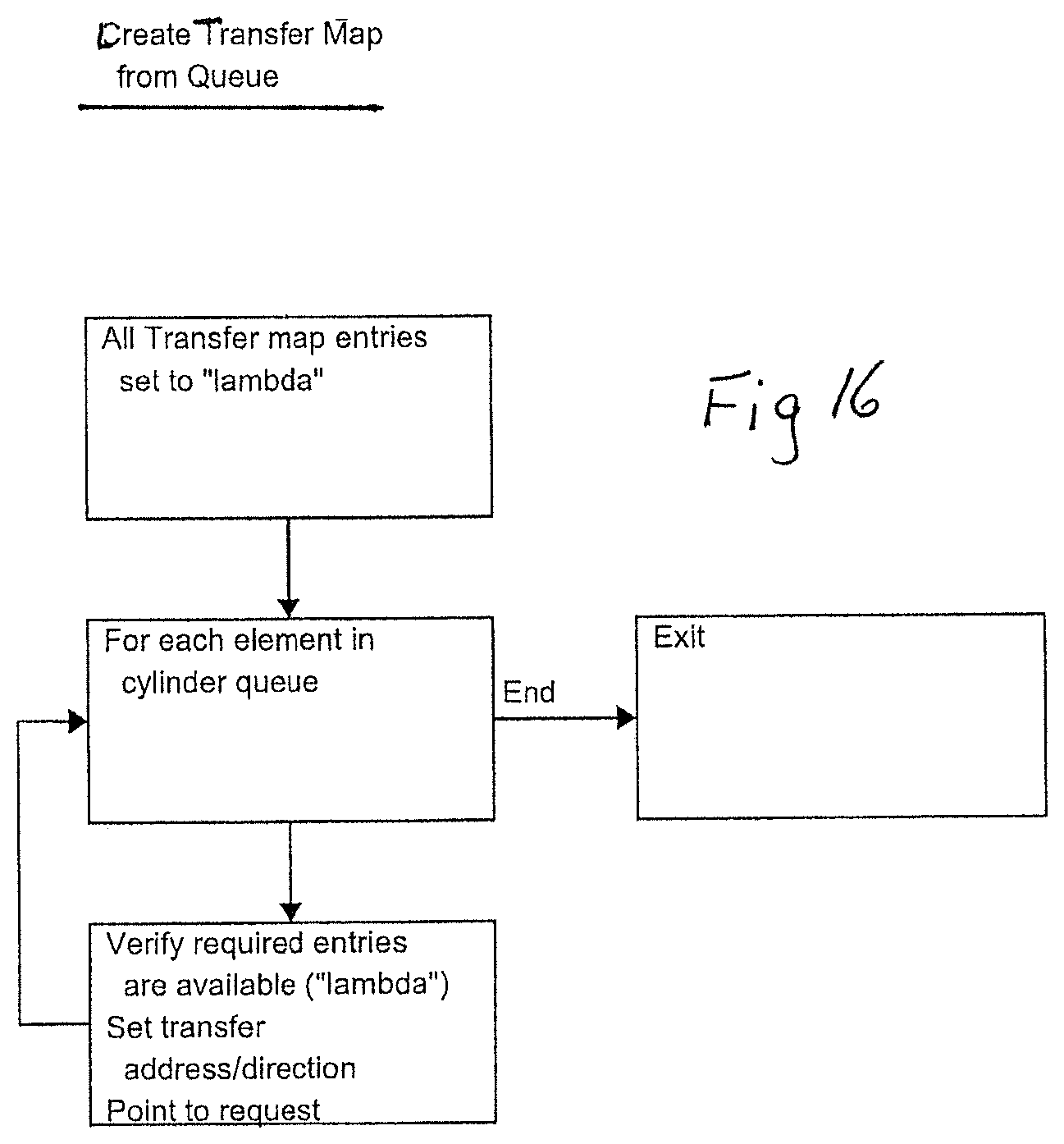 Patent US12613815 Figure 16 – Fast mass storage access for digital computers