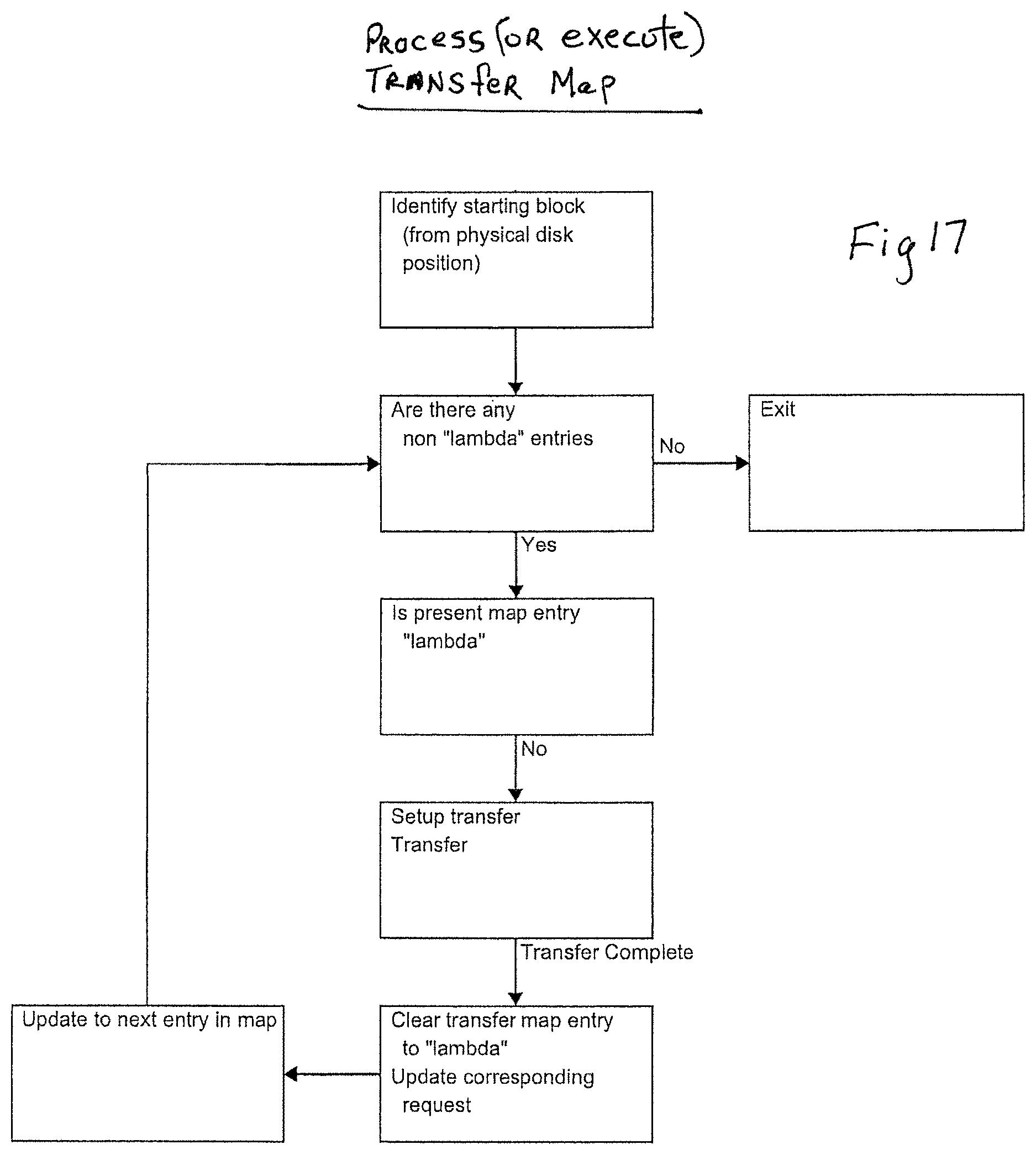 Patent US12613815 Figure 17 – Fast mass storage access for digital computers