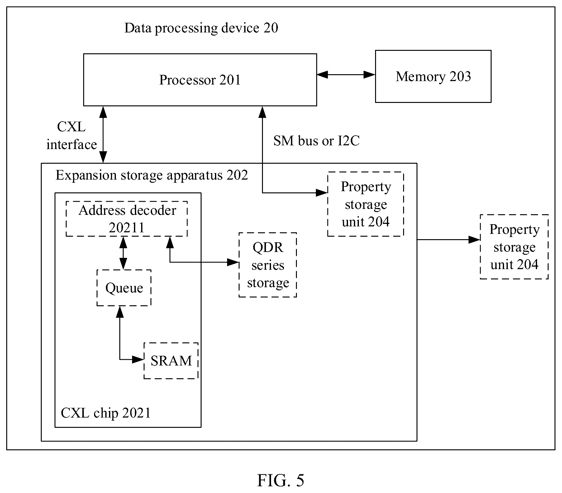 Patent US12613817 Figure 3 – Data processing device and method
