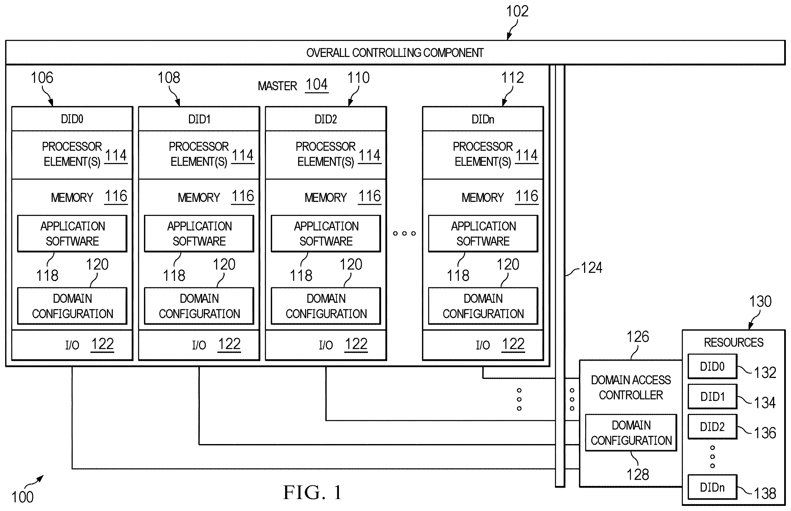 Patent US12613818 Figure 1 – Hardware integrated quality of service (HiQoS)