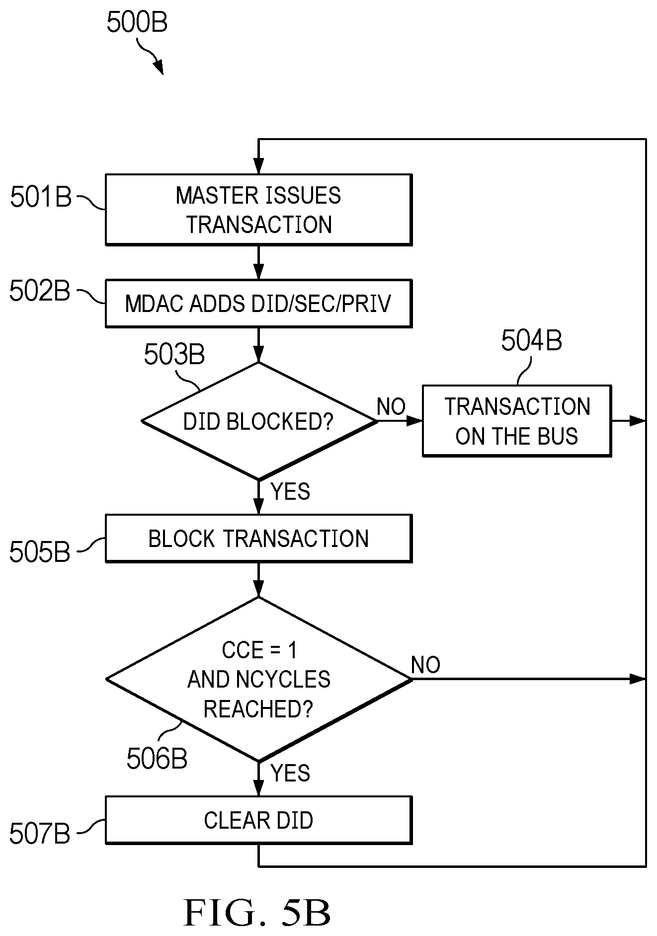 Patent US12613818 Figure 7 – Hardware integrated quality of service (HiQoS)