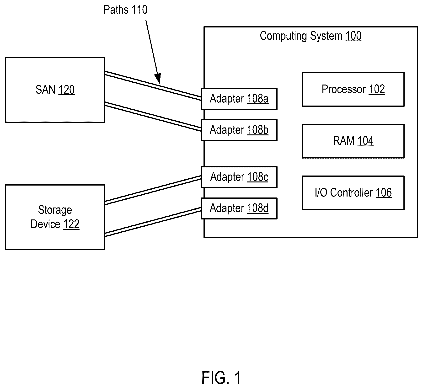 Patent US12613819 Figure 1 – System steering for an I/O sustainability target