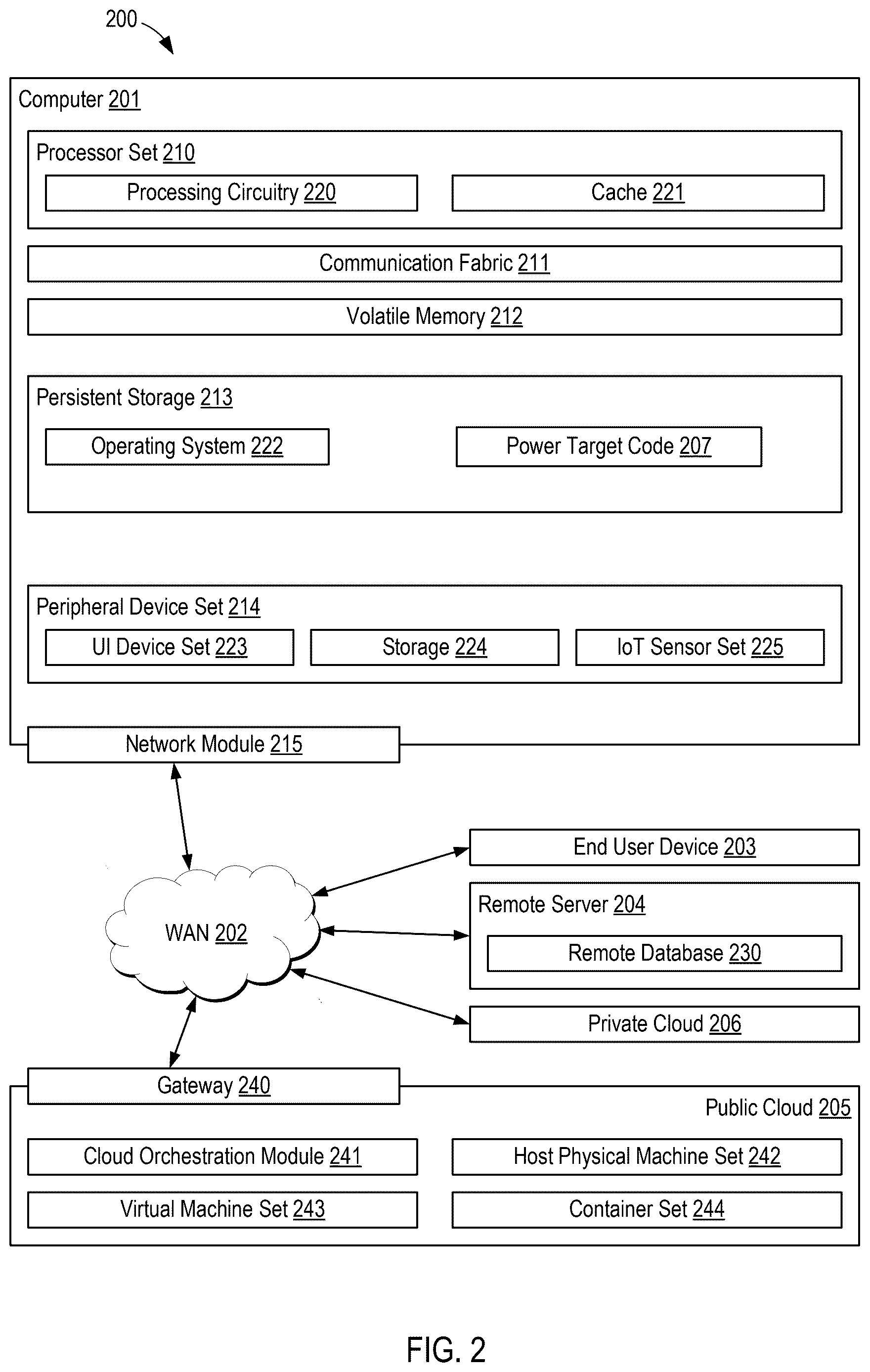 Patent US12613819 Figure 2 – System steering for an I/O sustainability target