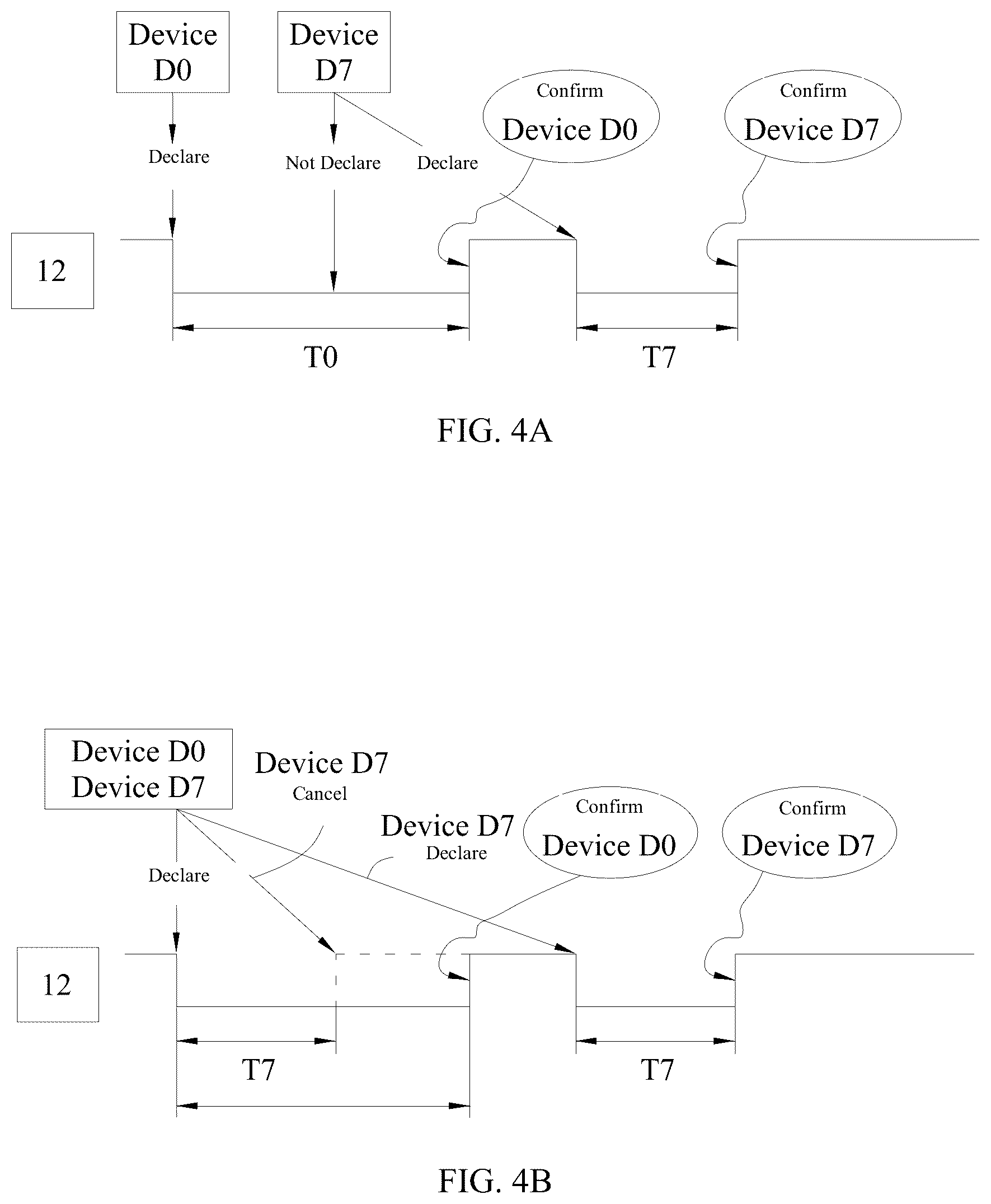 Patent US12613820 Figure 5 – Bus slave device and interrupt request determination method thereof