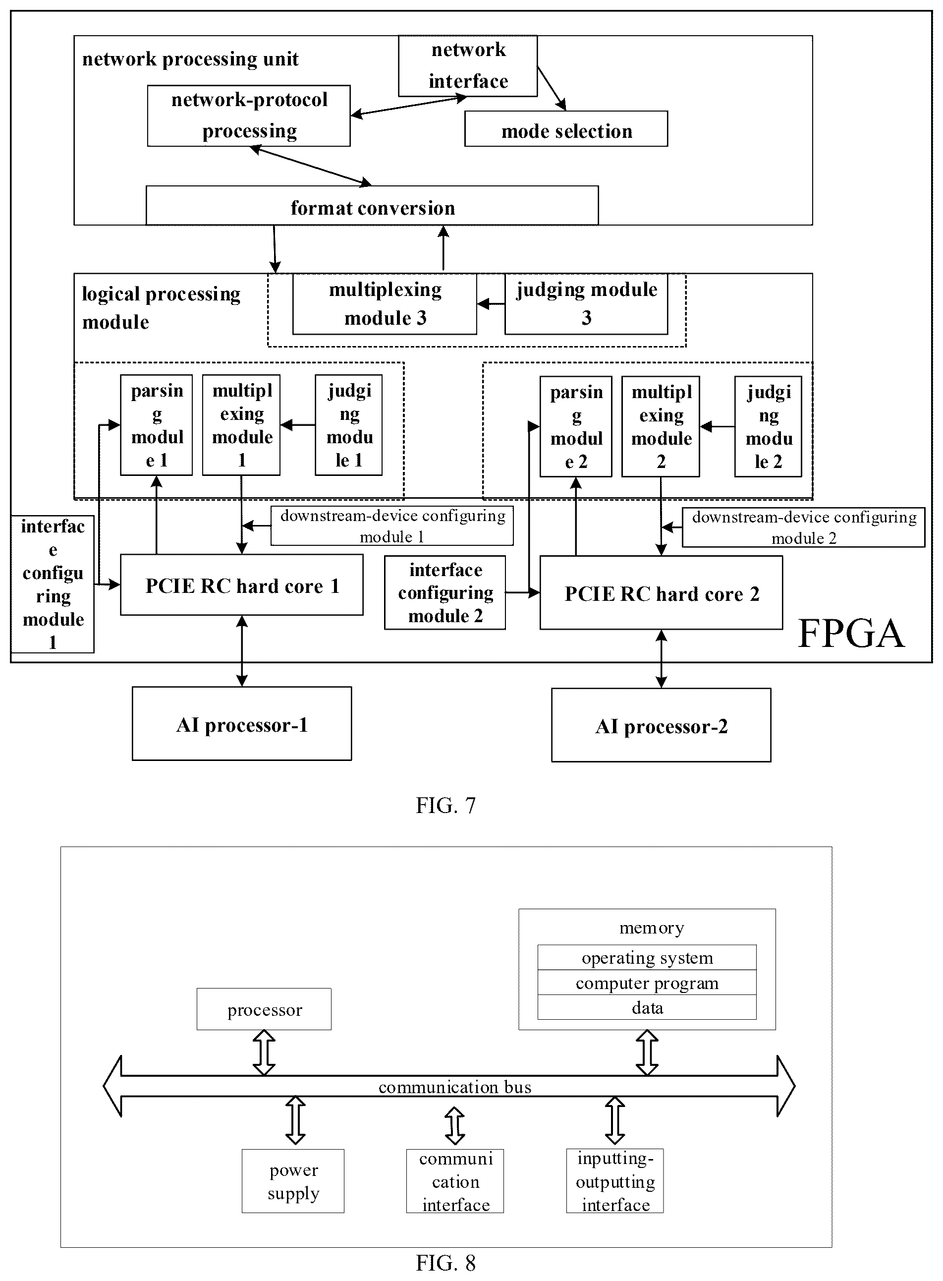 Patent US12613821 Figure 7 – Method and apparatus for dma between accelerator cards, and accelerator card, acceleration platform and medium