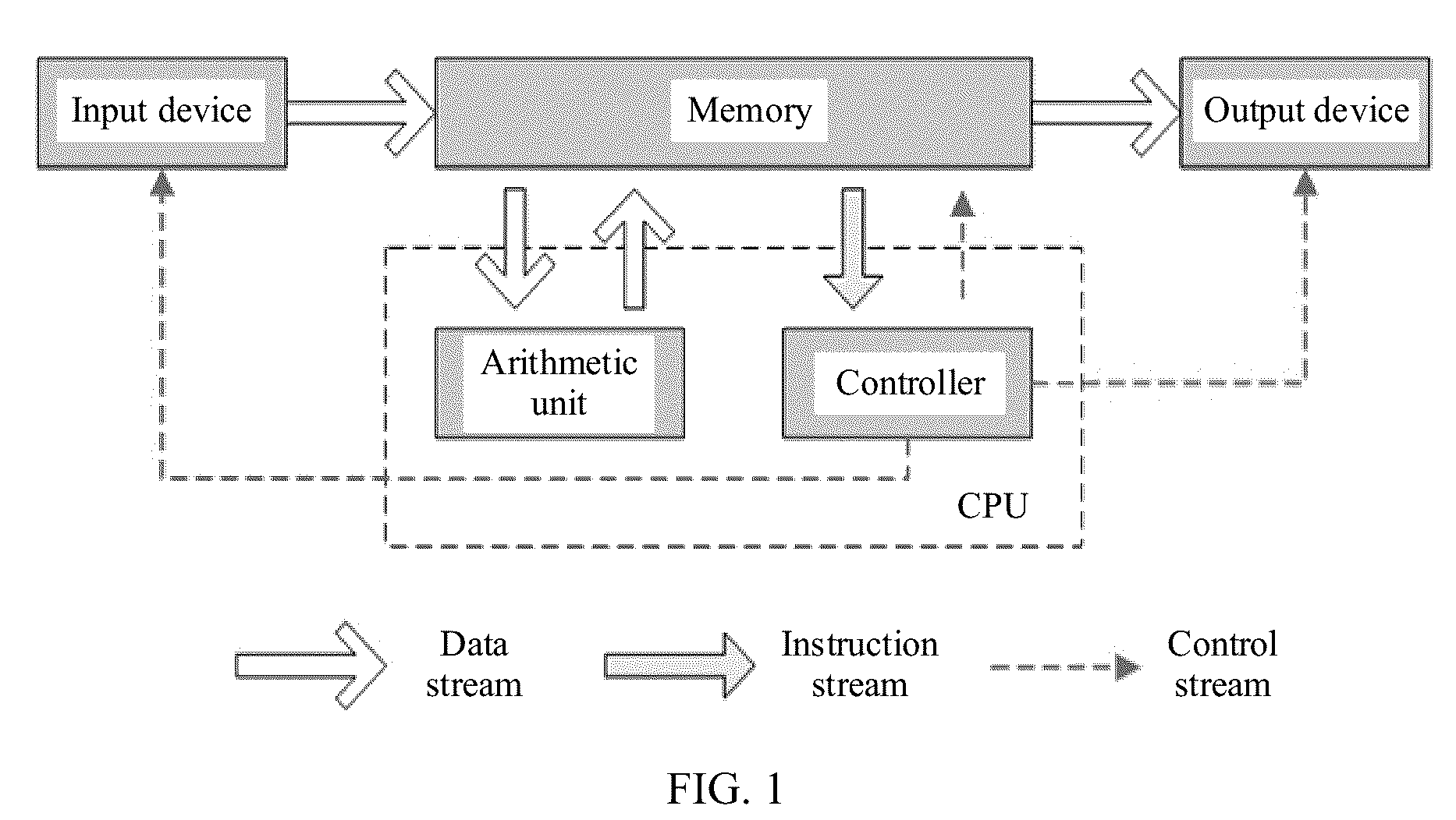 Patent US12613824 — Data processing apparatus and method — Figure 1