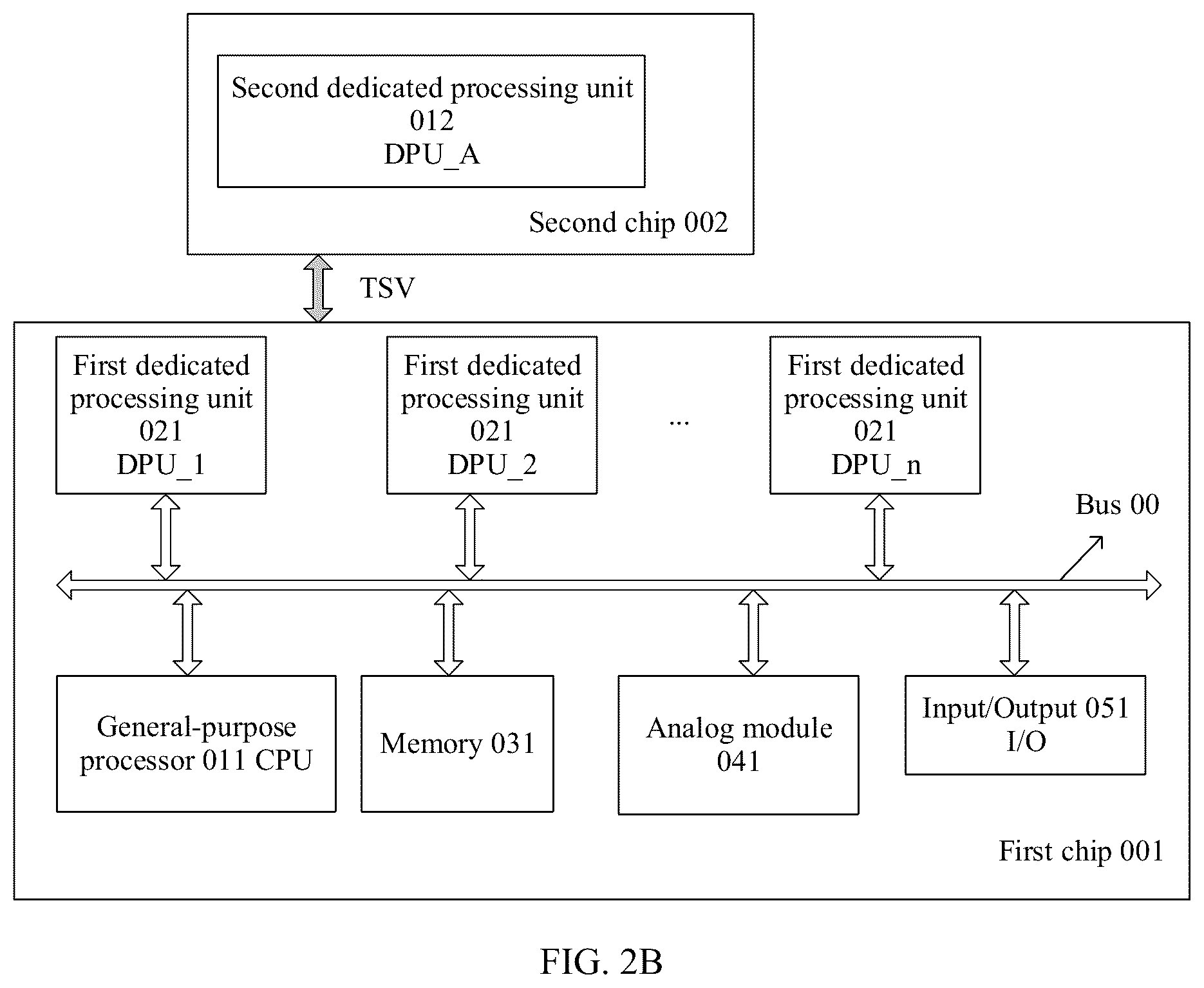 Patent US12613824 Figure 3 – Data processing apparatus and method