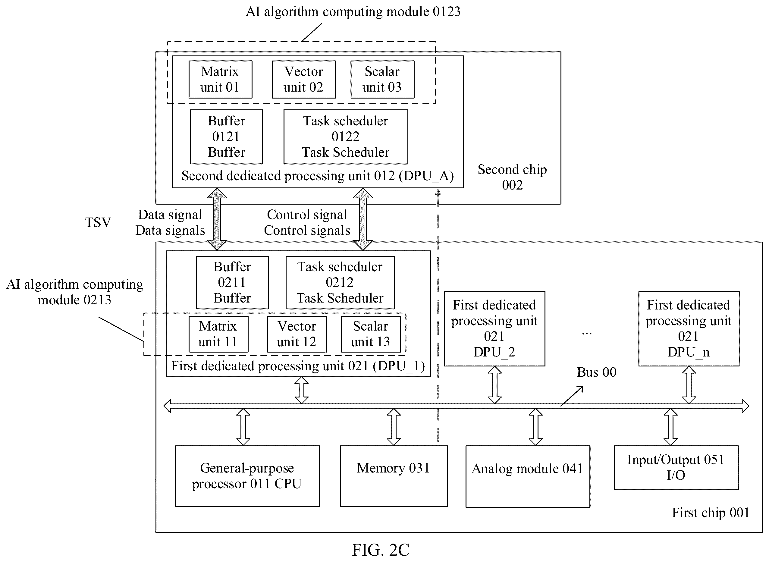 Patent US12613824 Figure 4 – Data processing apparatus and method