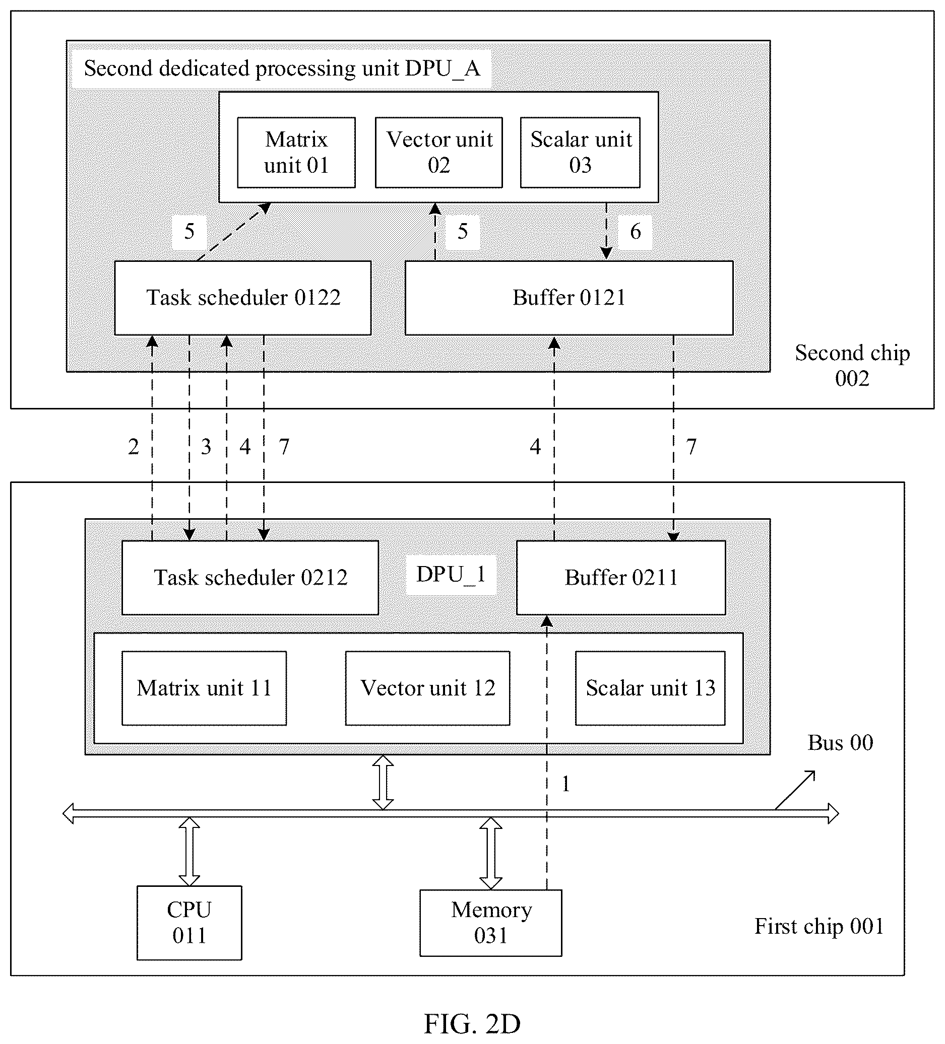 Patent US12613824 Figure 5 – Data processing apparatus and method