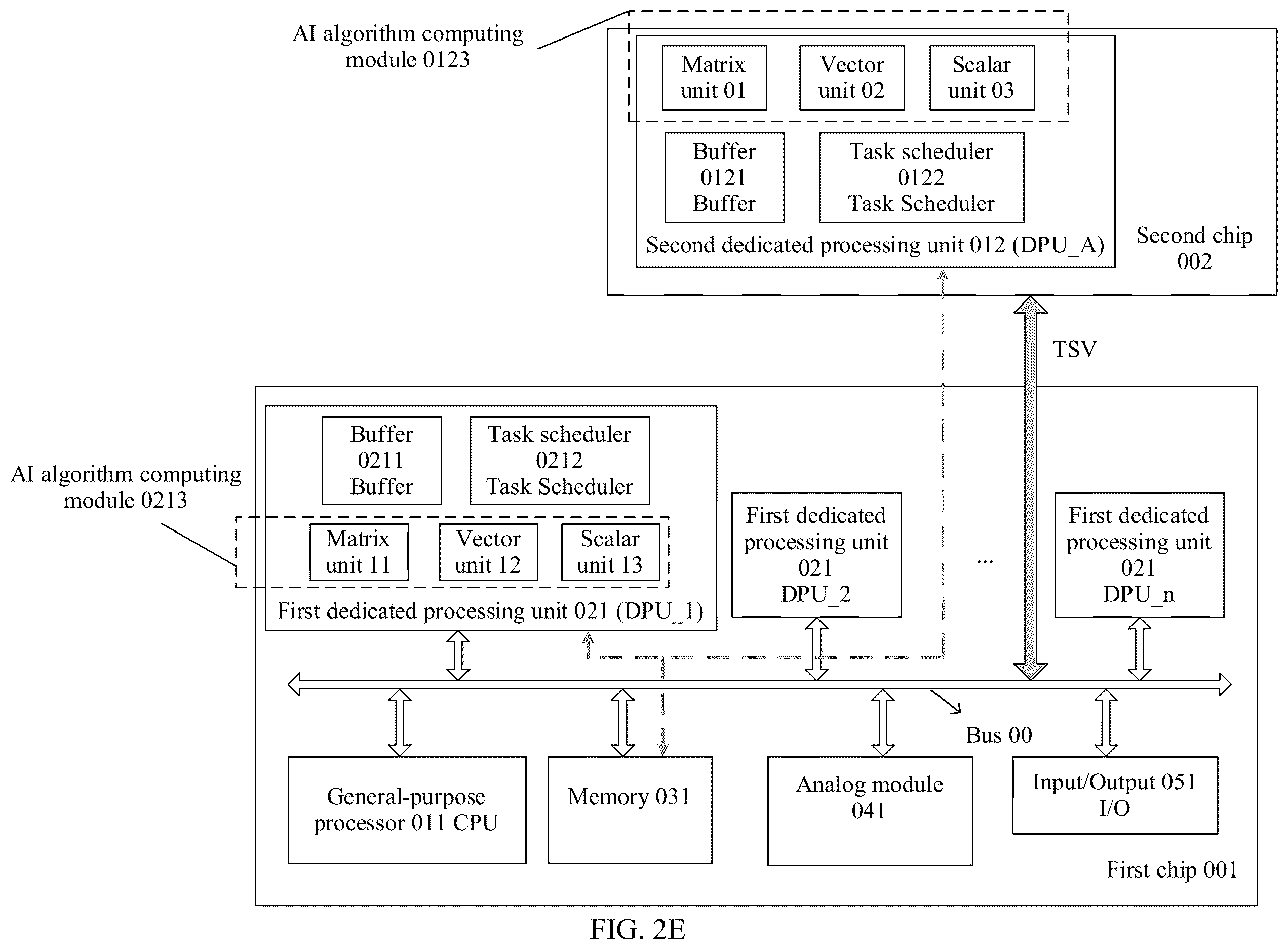 Patent US12613824 Figure 6 – Data processing apparatus and method