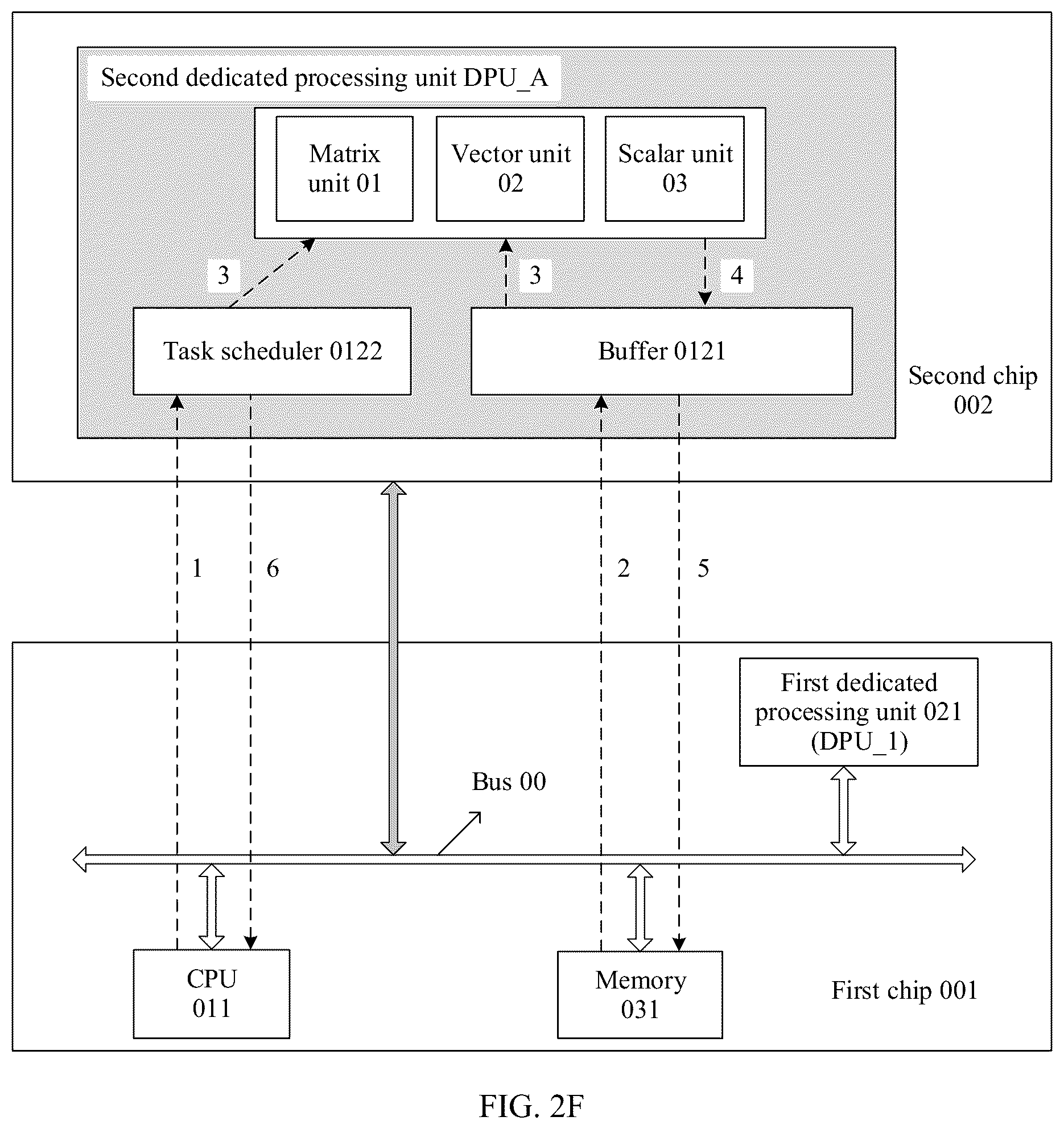 Patent US12613824 Figure 7 – Data processing apparatus and method