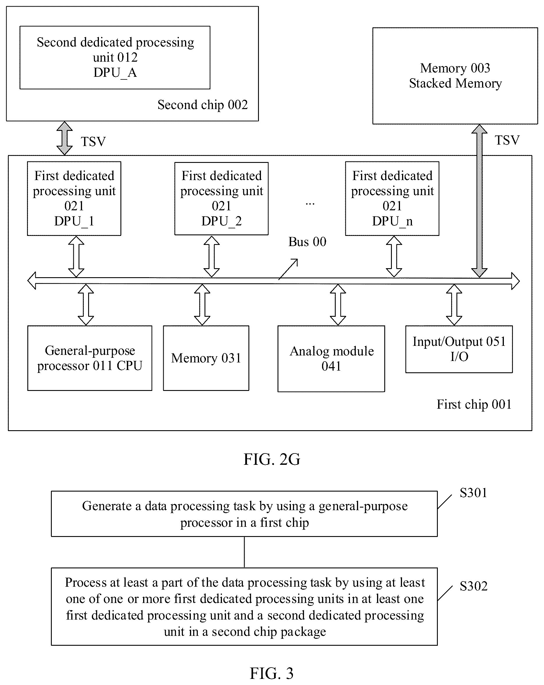 Patent US12613824 Figure 8 – Data processing apparatus and method