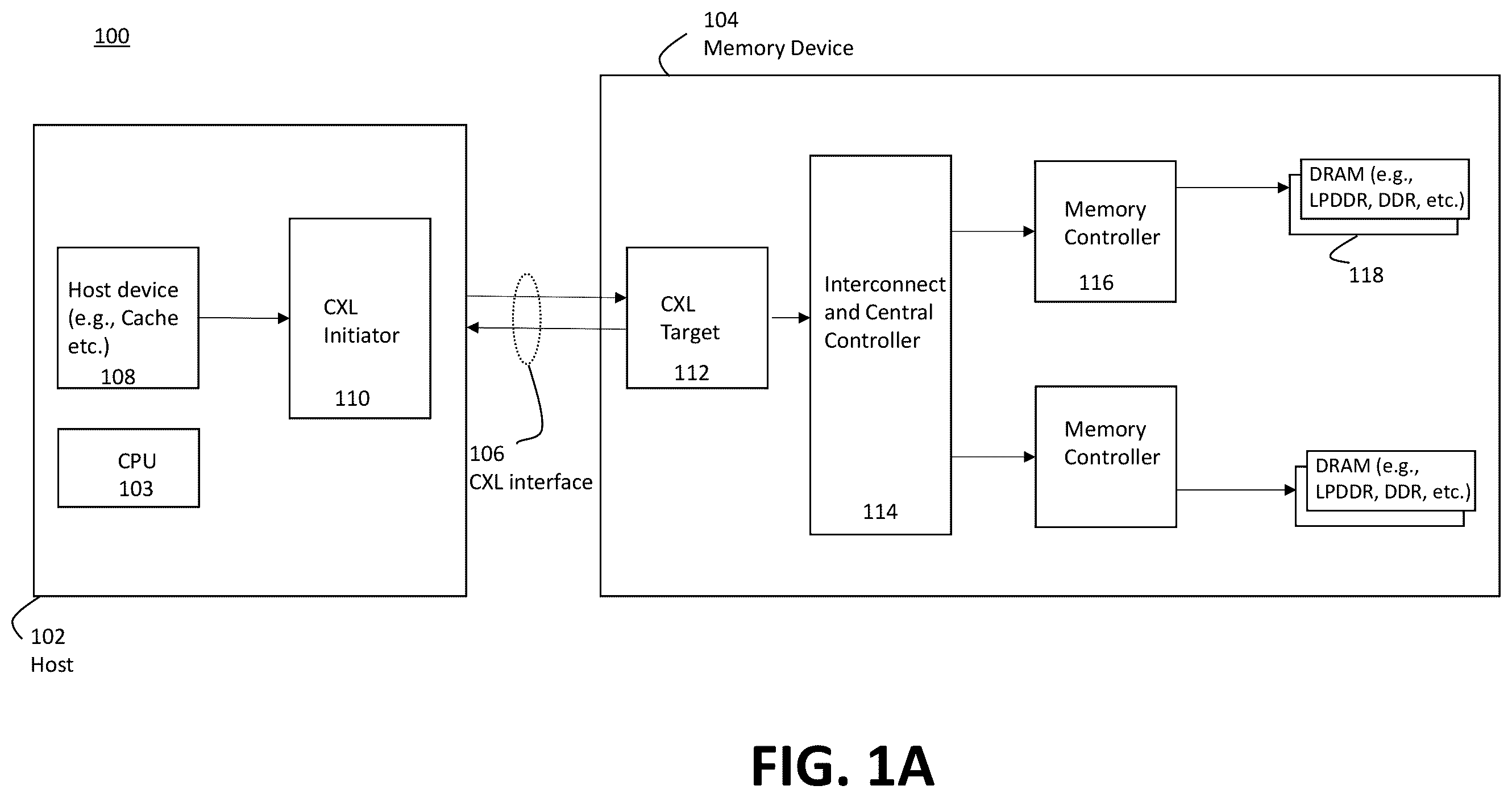 Patent US12613825 — Parallel RAS channels in CXL memory device — Figure 1
