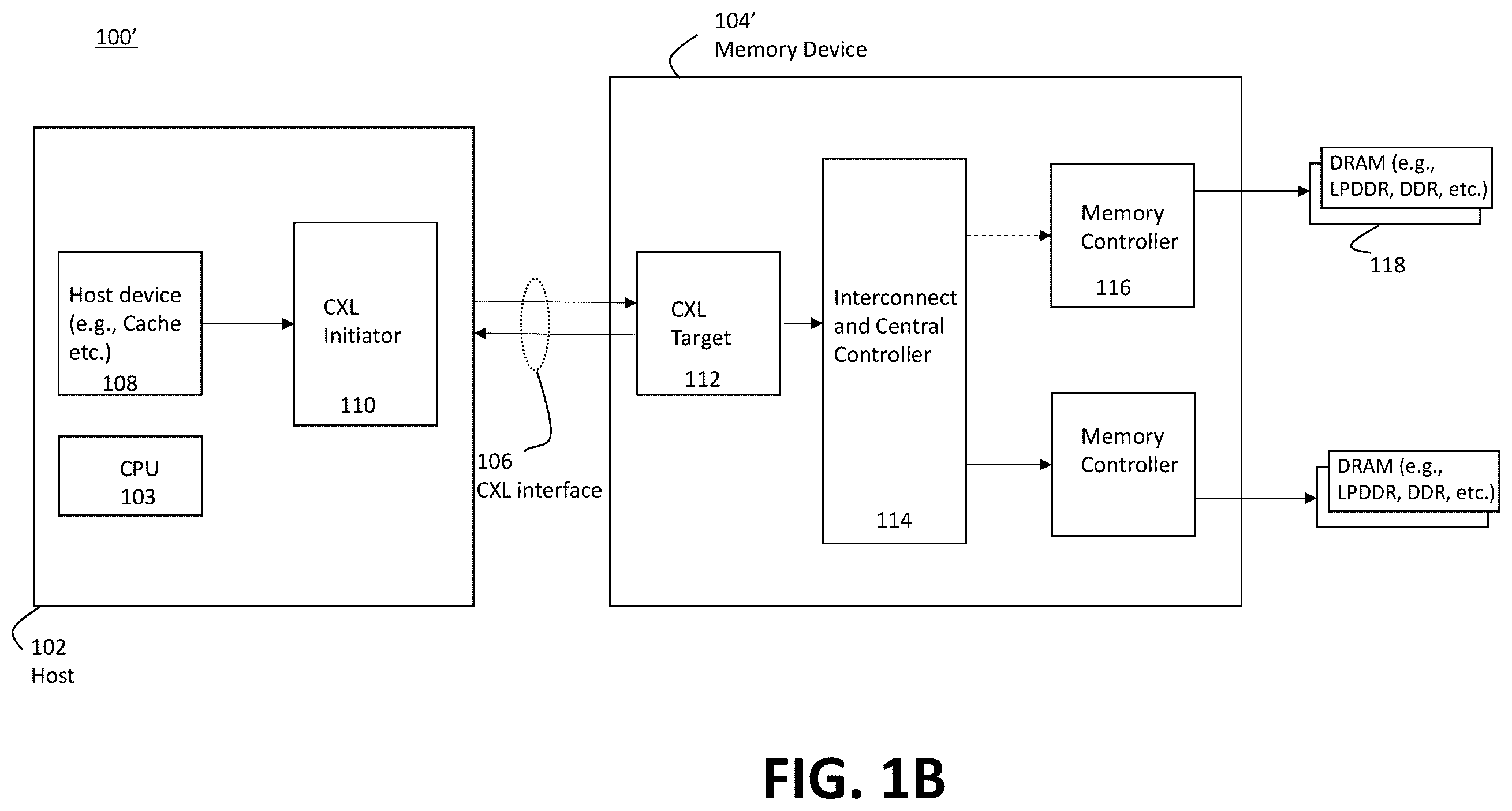 Patent US12613825 Figure 2 – Parallel RAS channels in CXL memory device