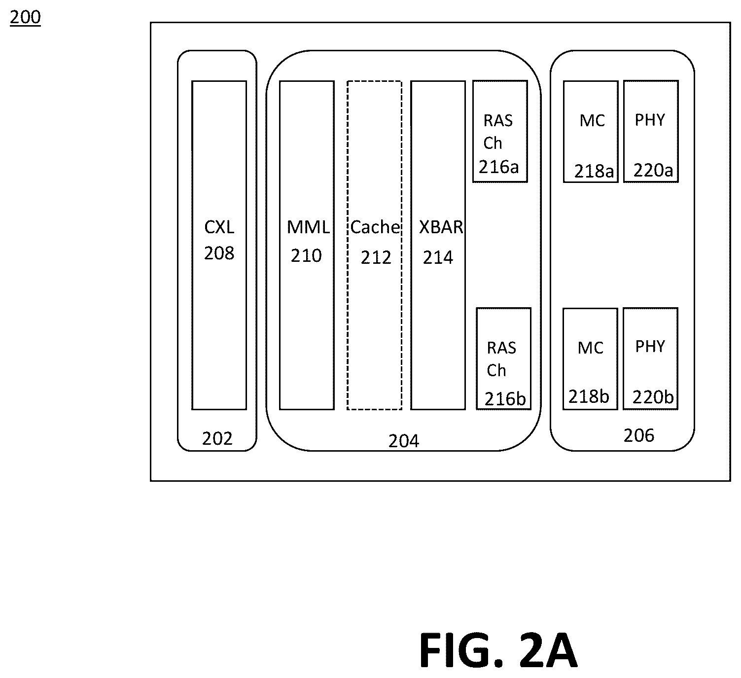 Patent US12613825 Figure 3 – Parallel RAS channels in CXL memory device