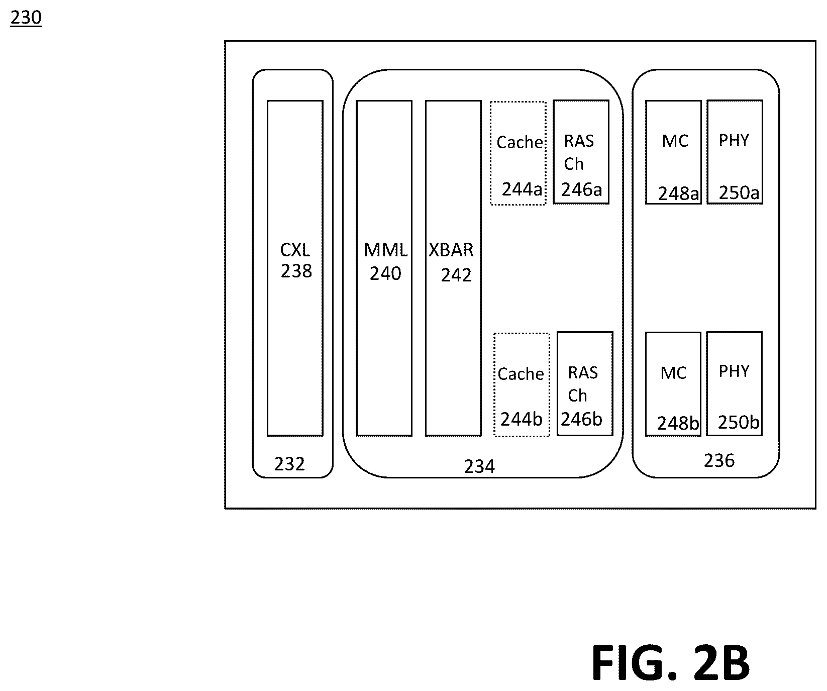 Patent US12613825 Figure 4 – Parallel RAS channels in CXL memory device