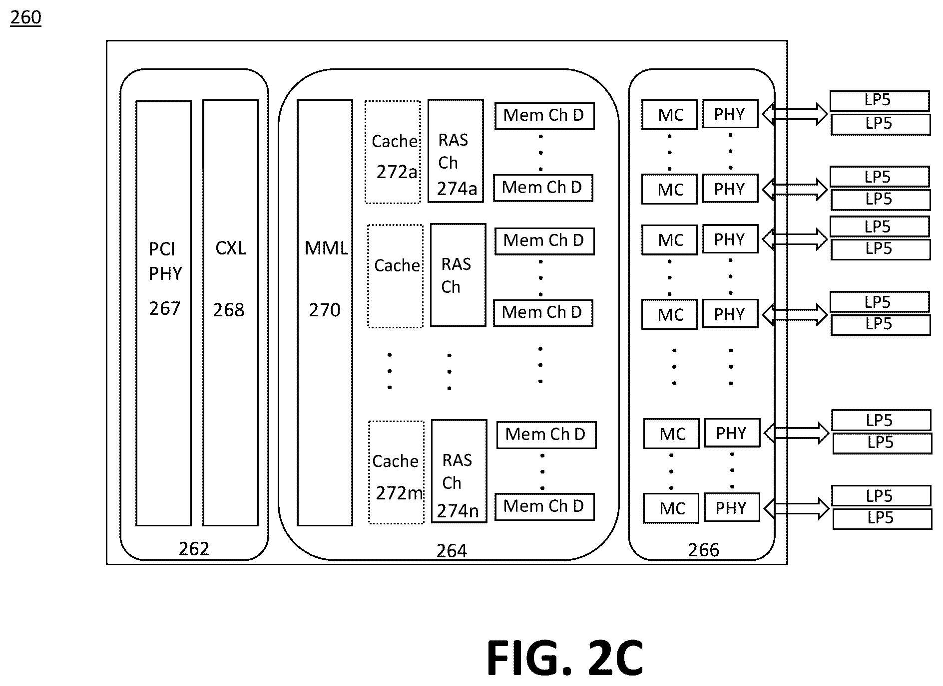 Patent US12613825 Figure 5 – Parallel RAS channels in CXL memory device