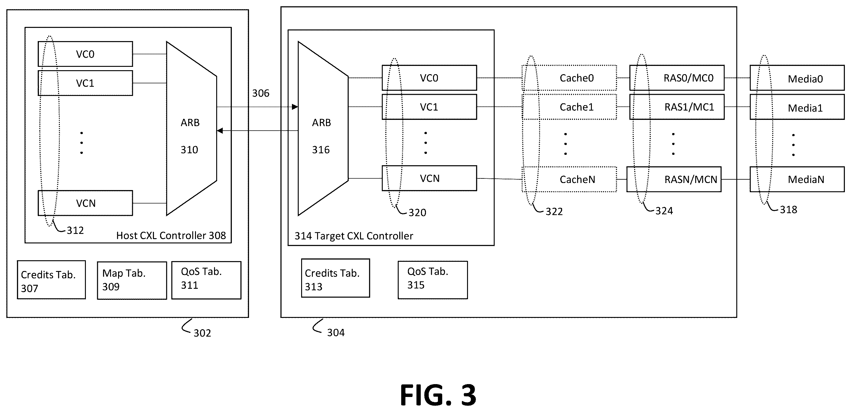 Patent US12613825 Figure 6 – Parallel RAS channels in CXL memory device