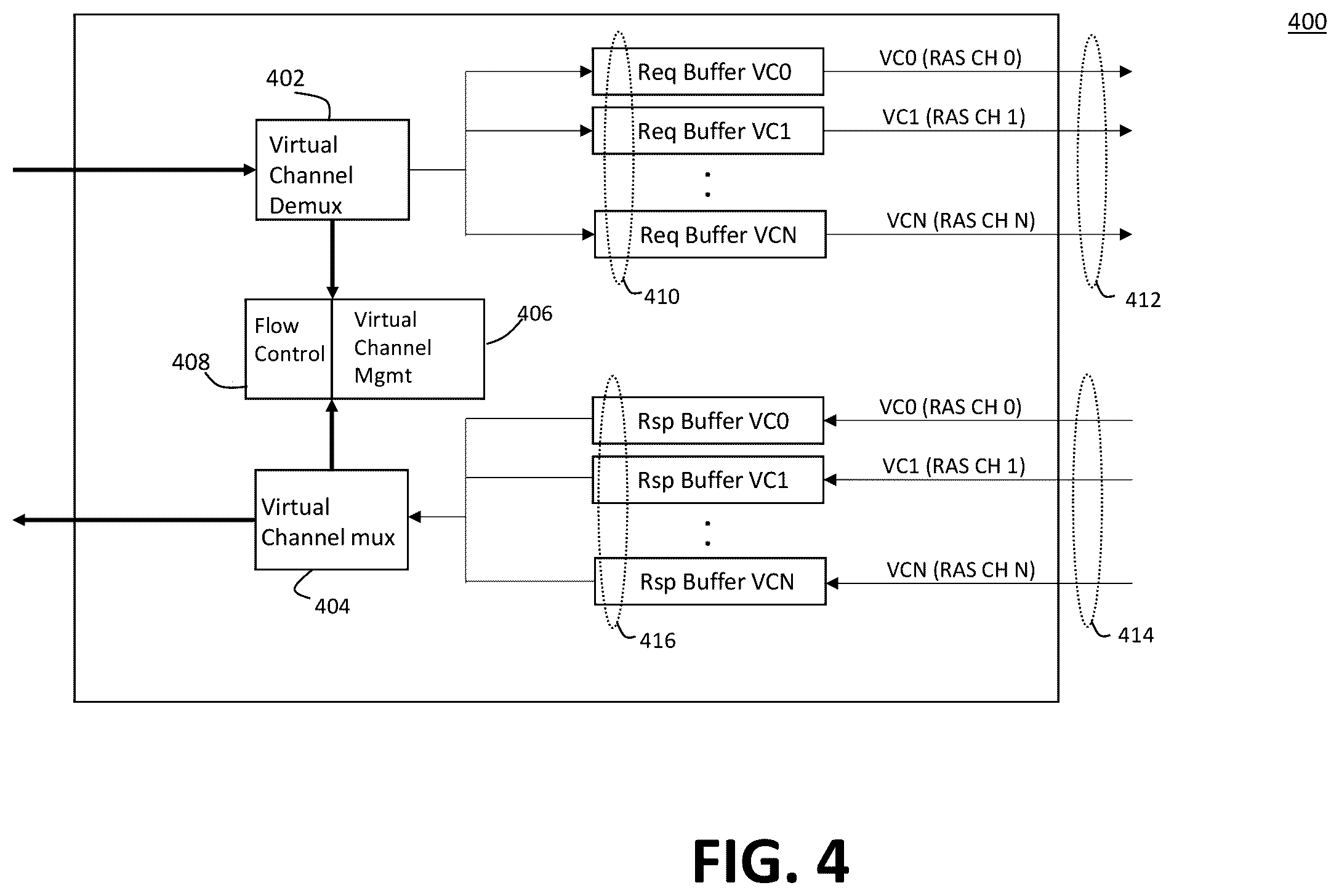 Patent US12613825 Figure 7 – Parallel RAS channels in CXL memory device