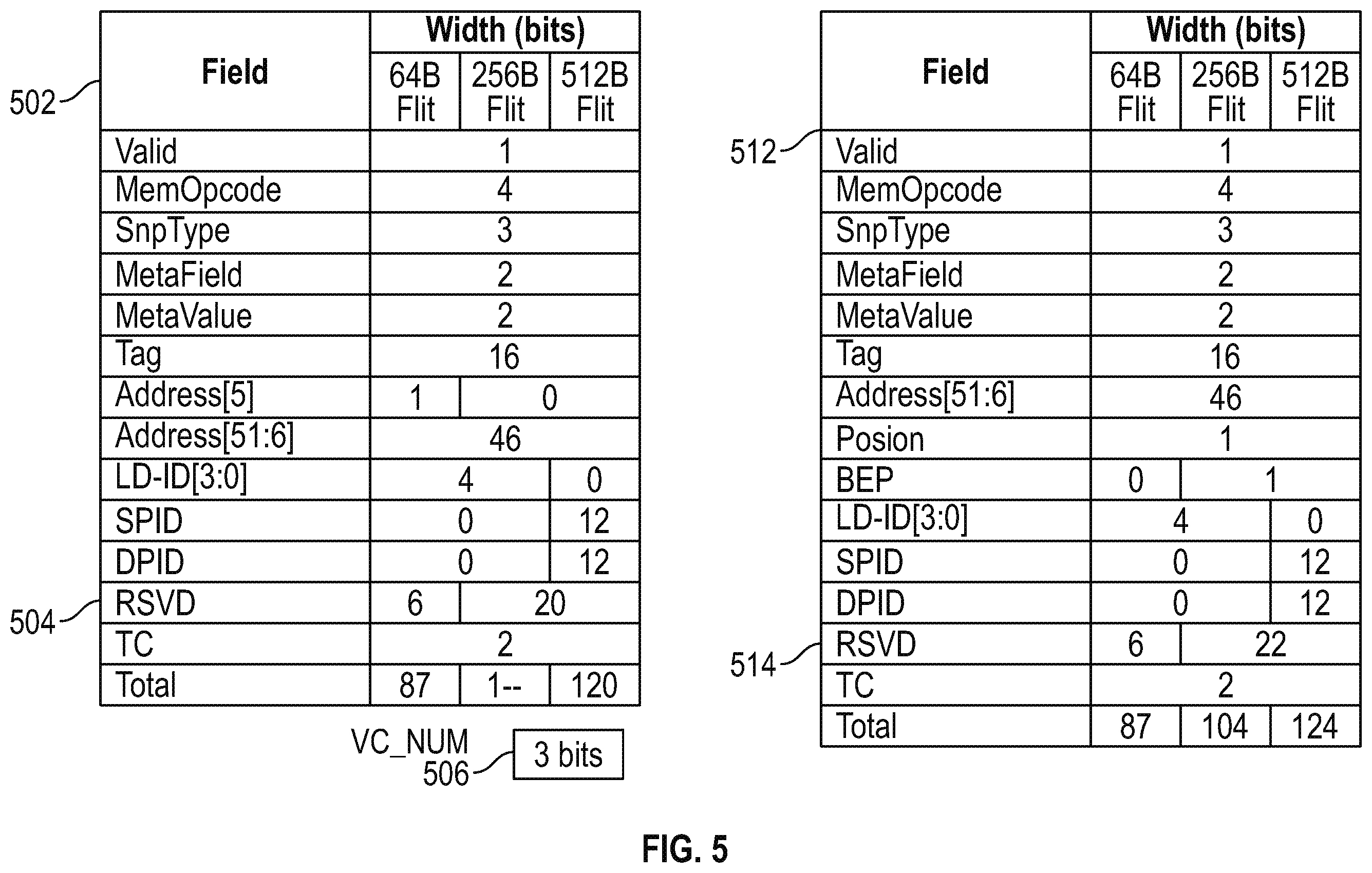Patent US12613825 Figure 8 – Parallel RAS channels in CXL memory device