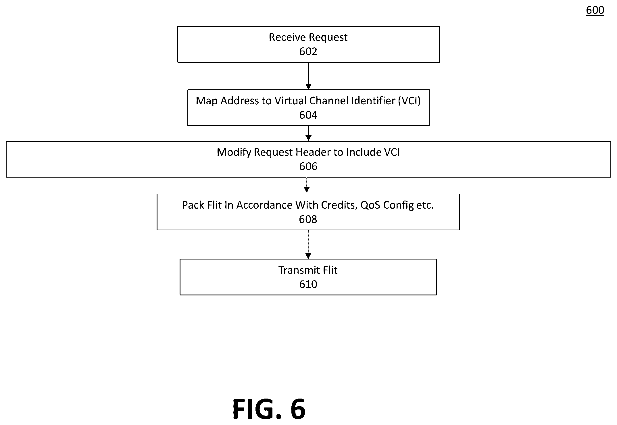 Patent US12613825 Figure 9 – Parallel RAS channels in CXL memory device