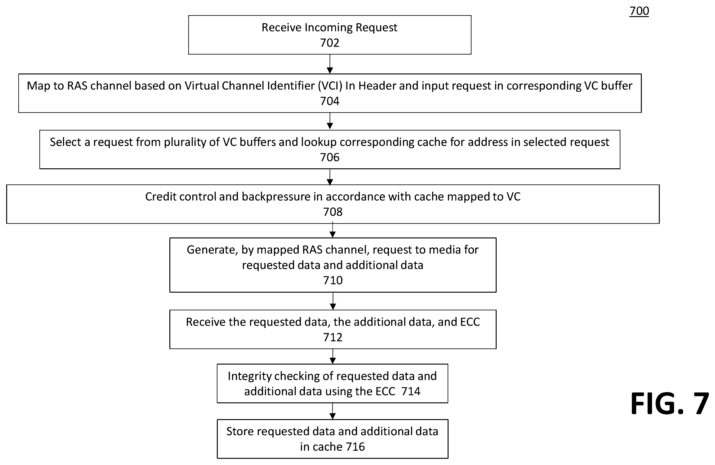Patent US12613825 Figure 10 – Parallel RAS channels in CXL memory device