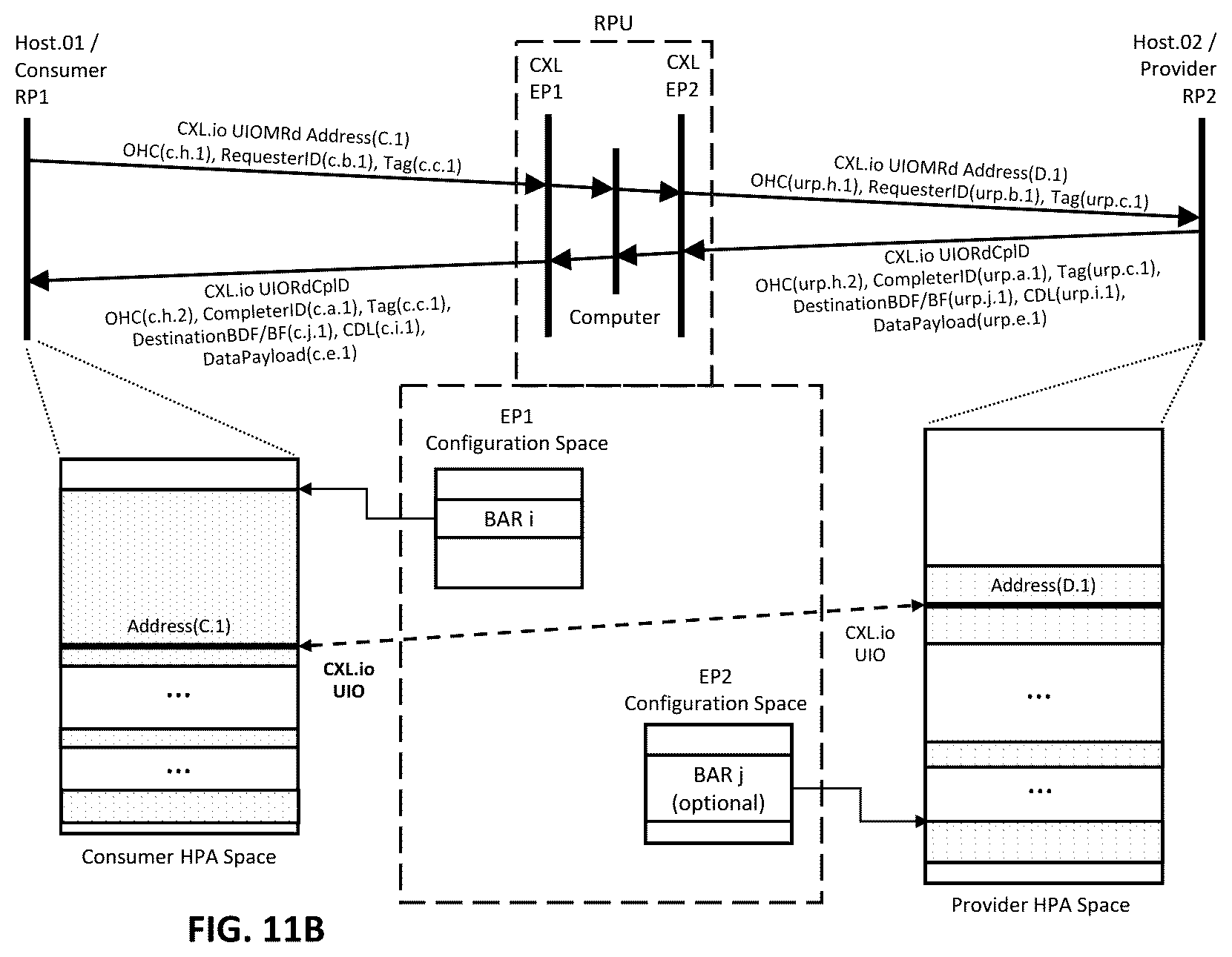 Patent US12613826 Figure 13 – Streamlined CXL memory fabric with lightweight scalable provisioning