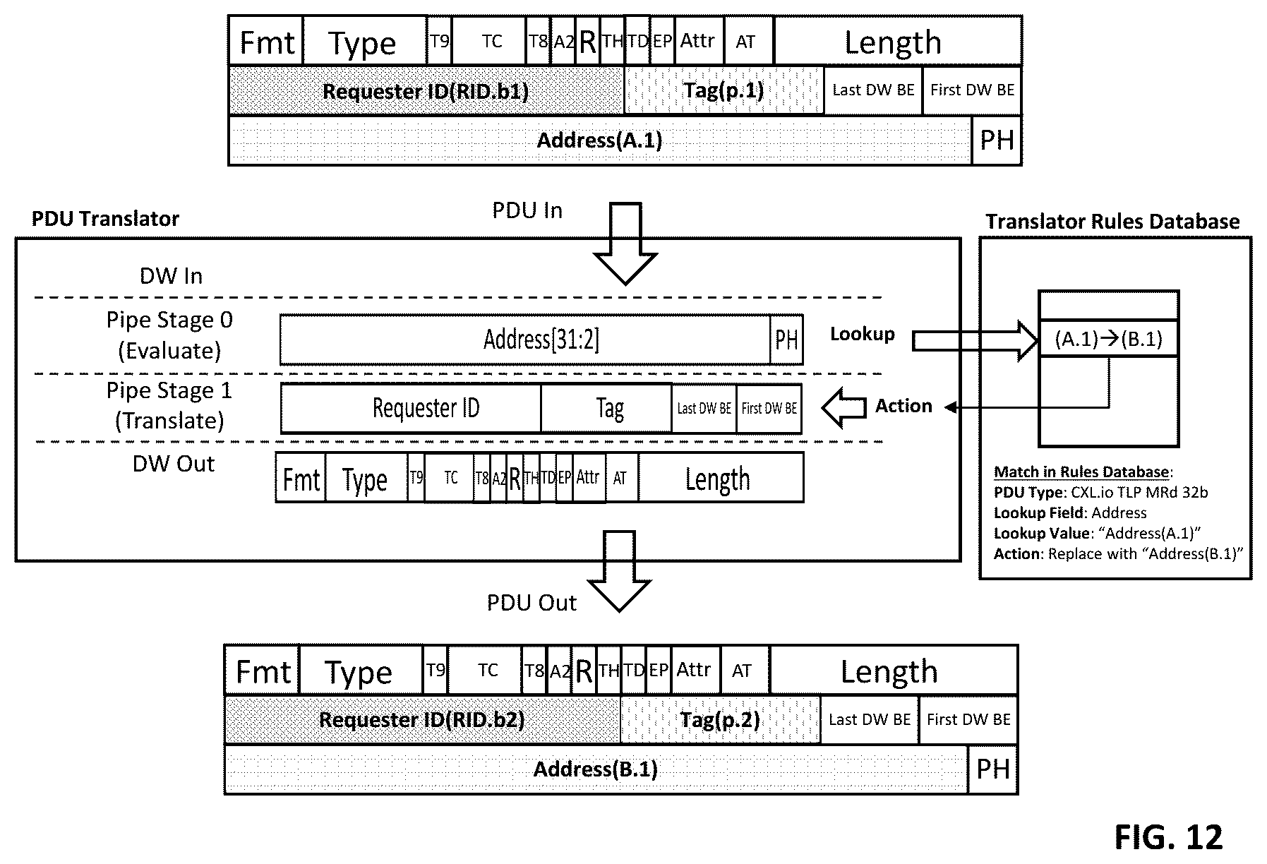 Patent US12613826 Figure 14 – Streamlined CXL memory fabric with lightweight scalable provisioning