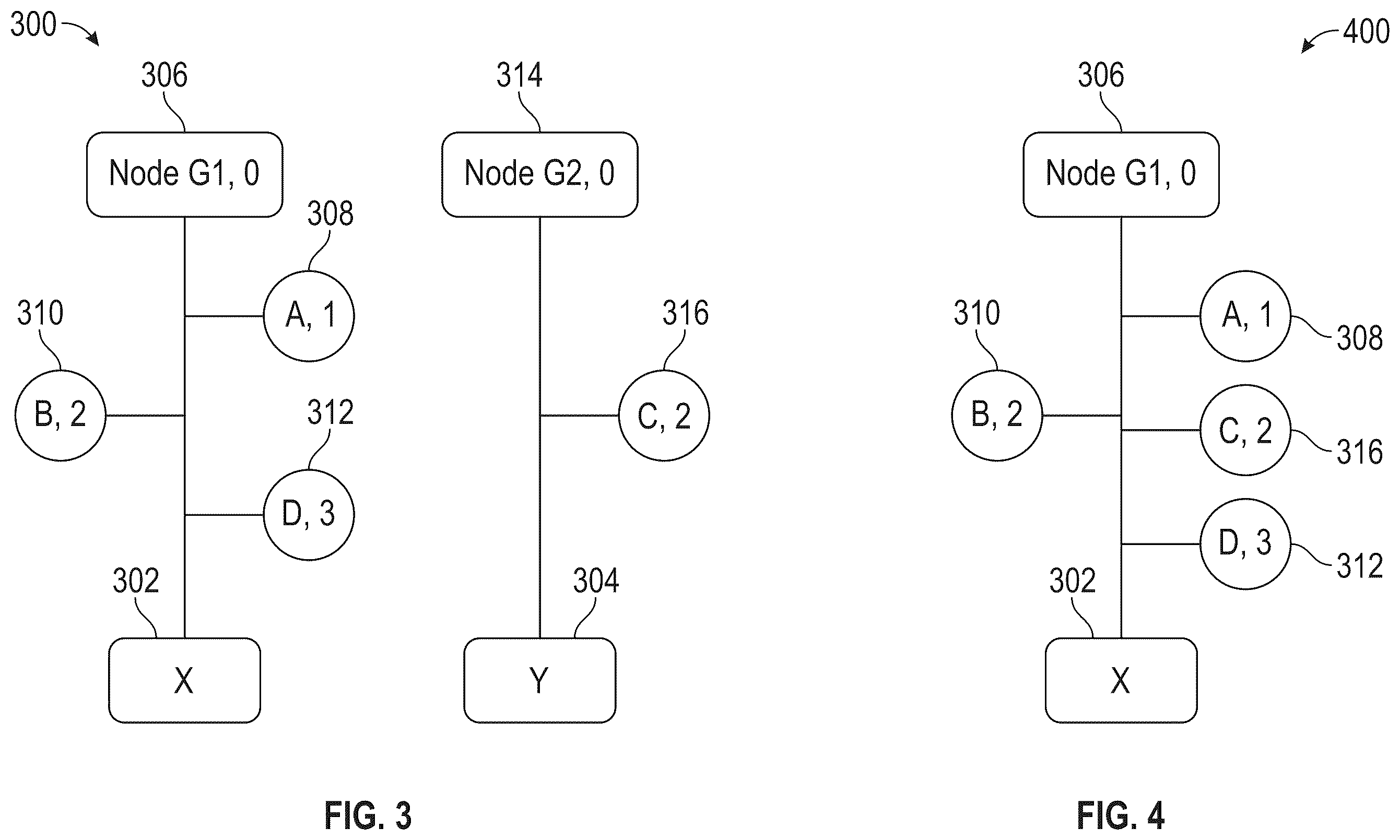 Patent US12613827 Figure 3 – System wide identification of 10Base-T1S nodes